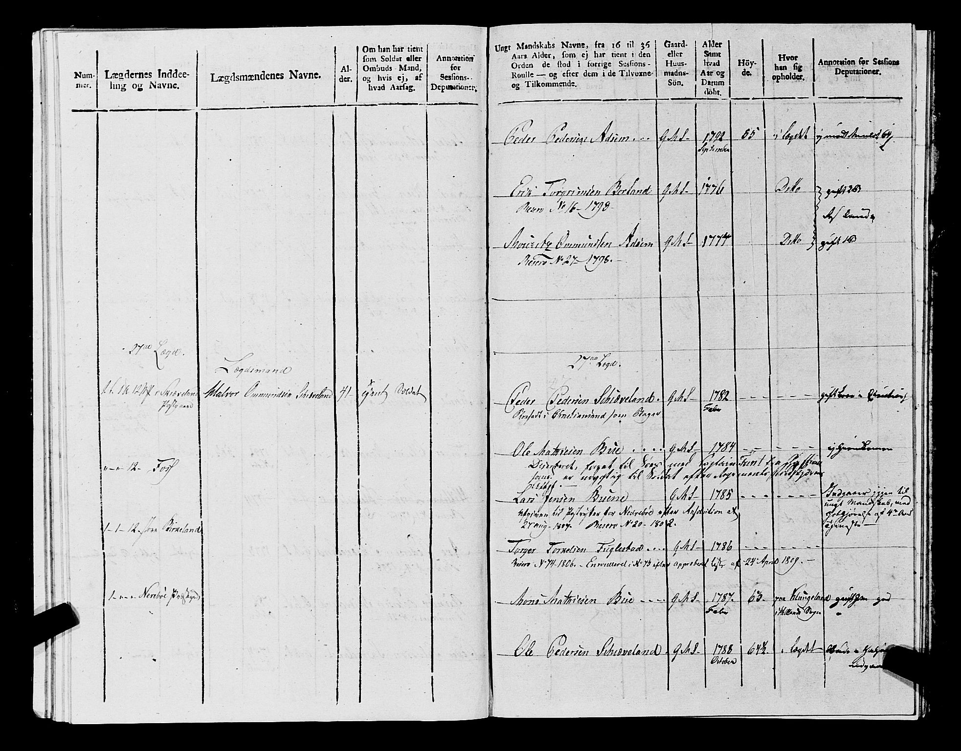 Fylkesmannen i Rogaland, AV/SAST-A-101928/99/3/325/325CA, 1655-1832, p. 9479