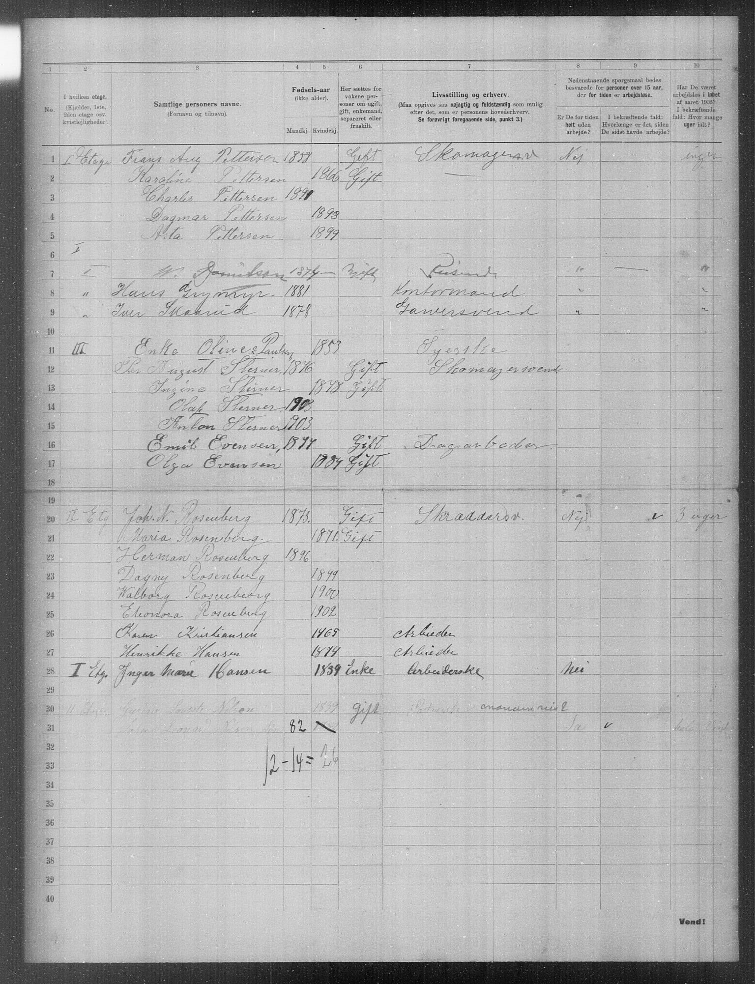 OBA, Municipal Census 1903 for Kristiania, 1903, p. 15172