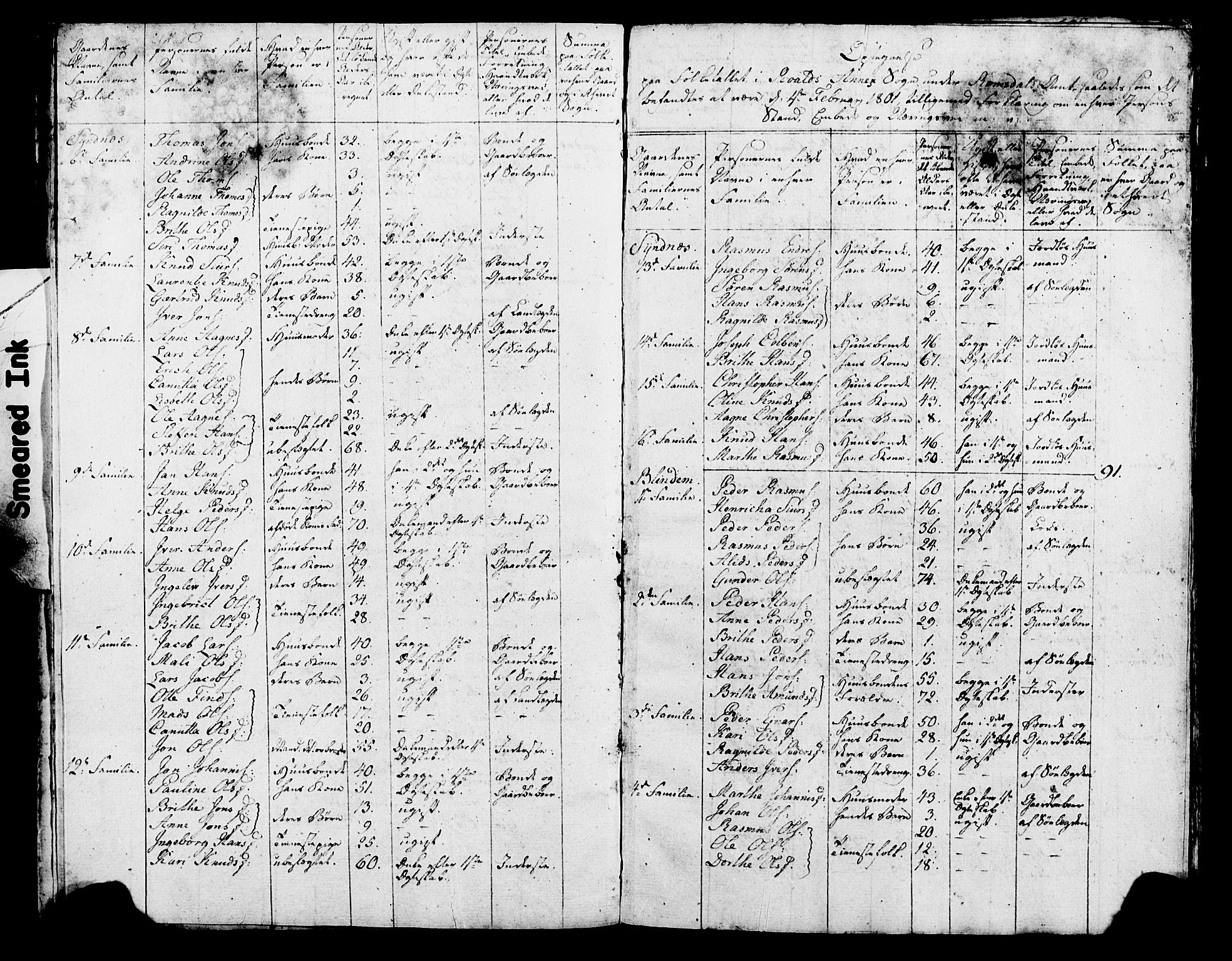 SAT, 1815 Census for Haram parish, 1815, p. 17