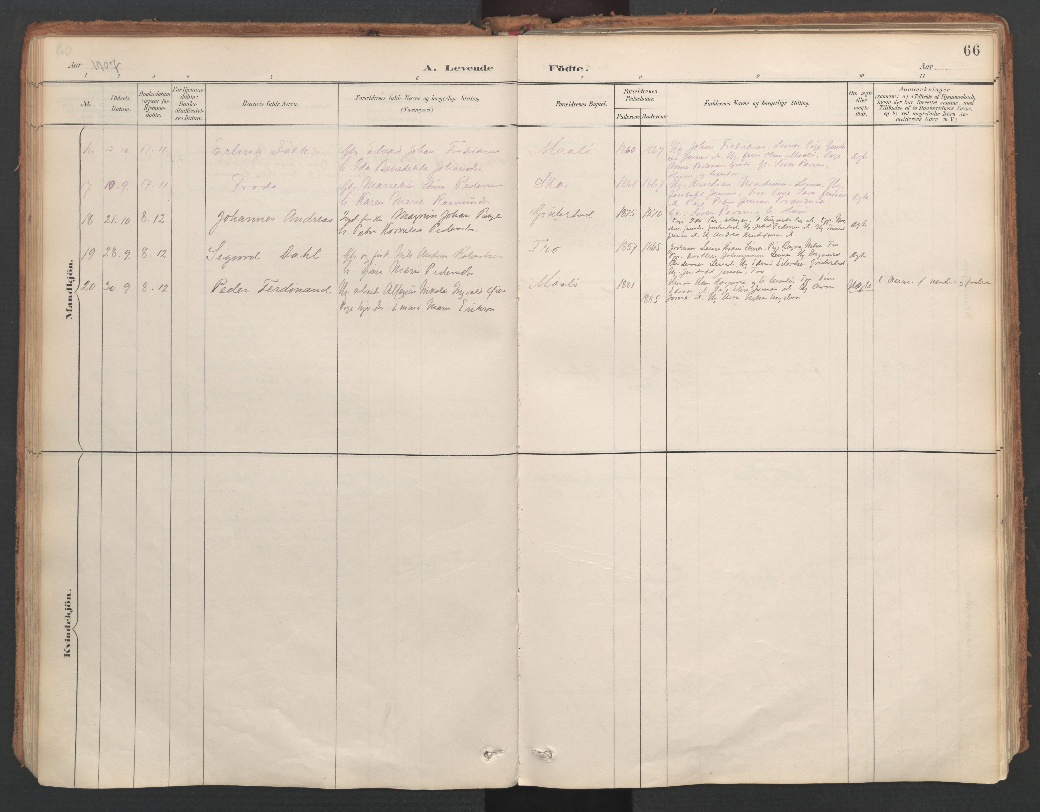 Ministerialprotokoller, klokkerbøker og fødselsregistre - Nordland, AV/SAT-A-1459/857/L0822: Parish register (official) no. 857A02, 1890-1917, p. 66