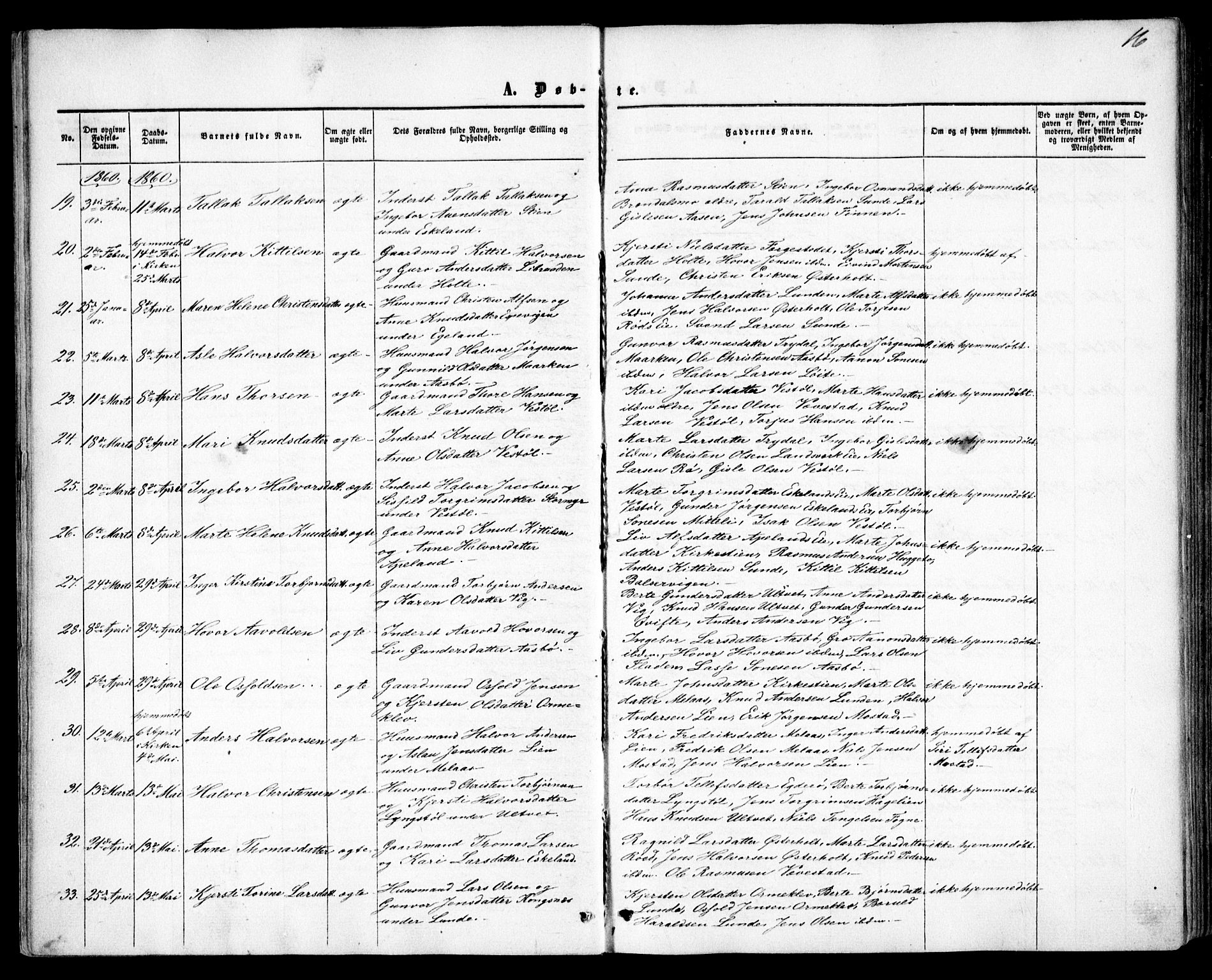 Gjerstad sokneprestkontor, SAK/1111-0014/F/Fa/Faa/L0007: Parish register (official) no. A 7, 1858-1875, p. 16