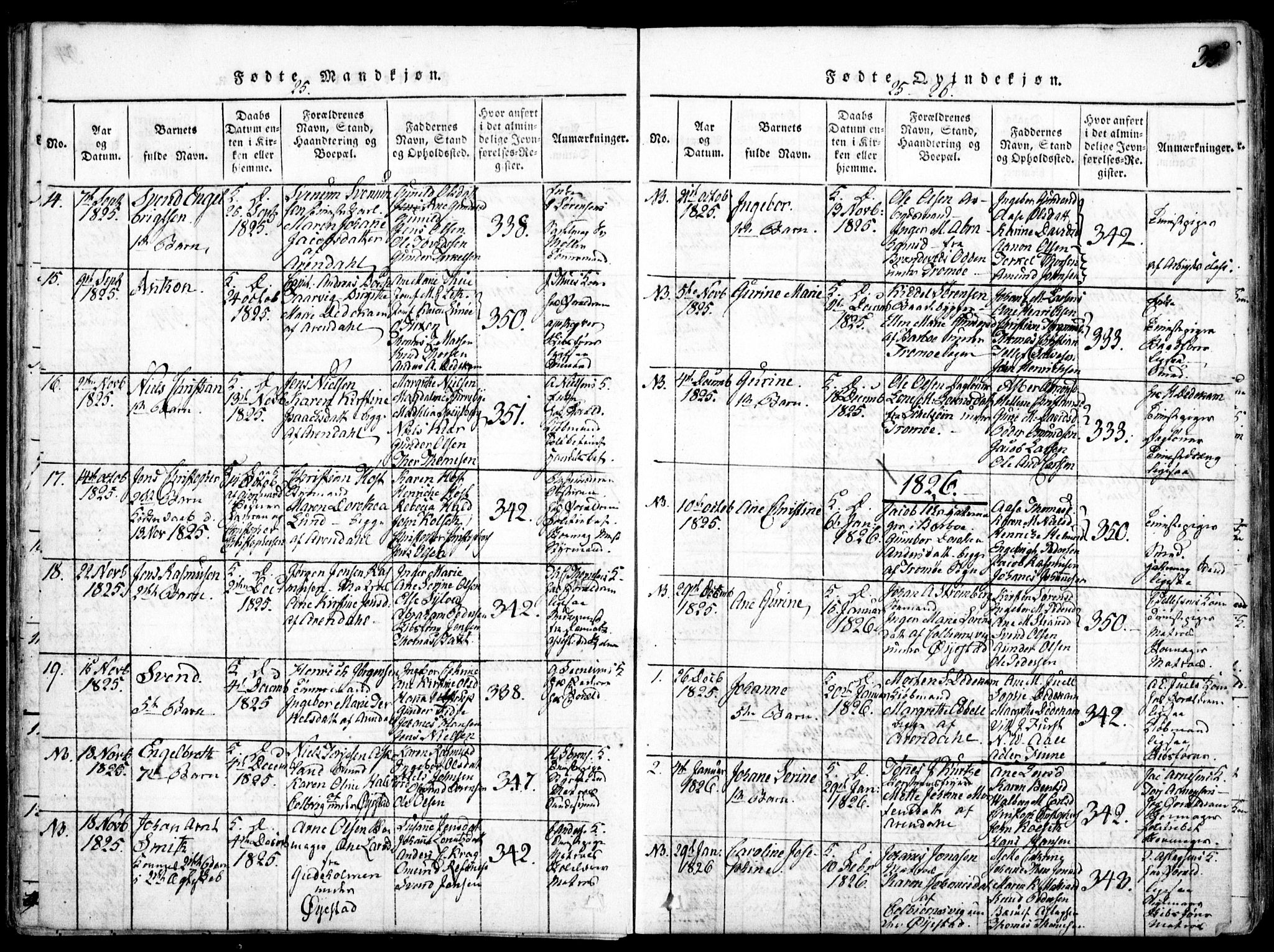 Arendal sokneprestkontor, Trefoldighet, SAK/1111-0040/F/Fa/L0004: Parish register (official) no. A 4, 1816-1839, p. 35