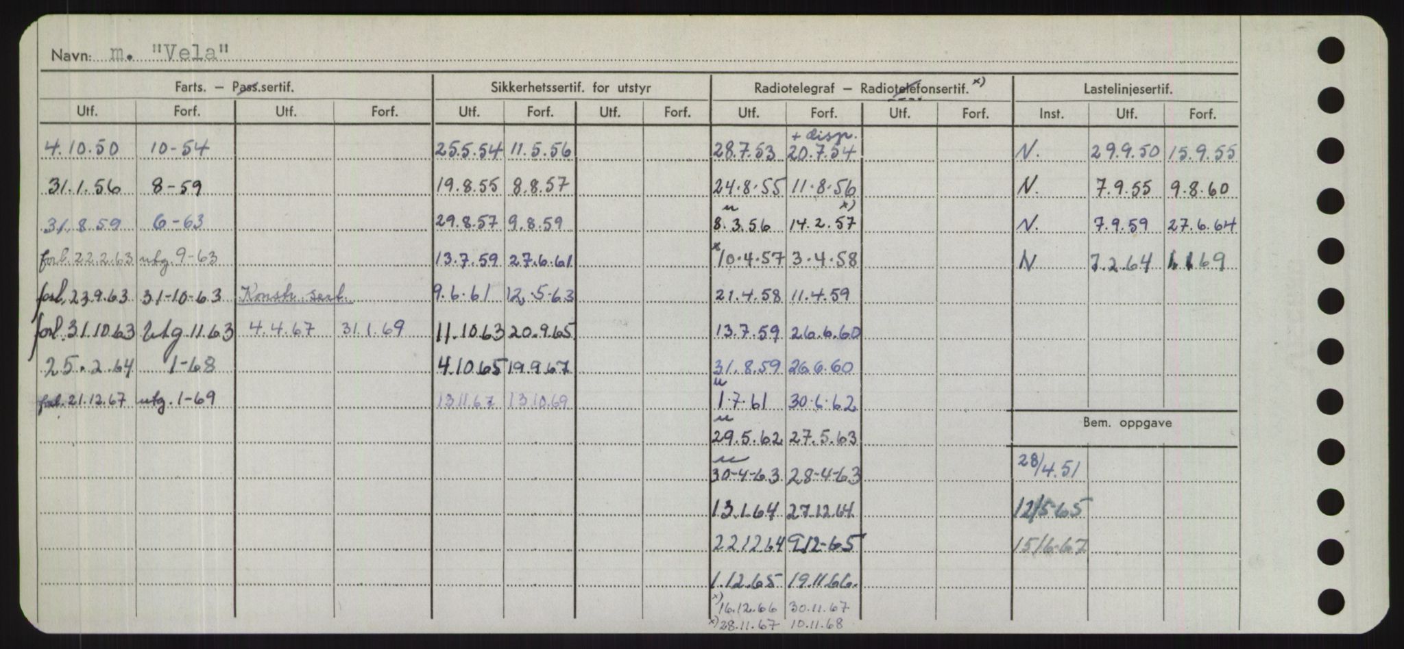 Sjøfartsdirektoratet med forløpere, Skipsmålingen, RA/S-1627/H/Hd/L0040: Fartøy, U-Ve, p. 578