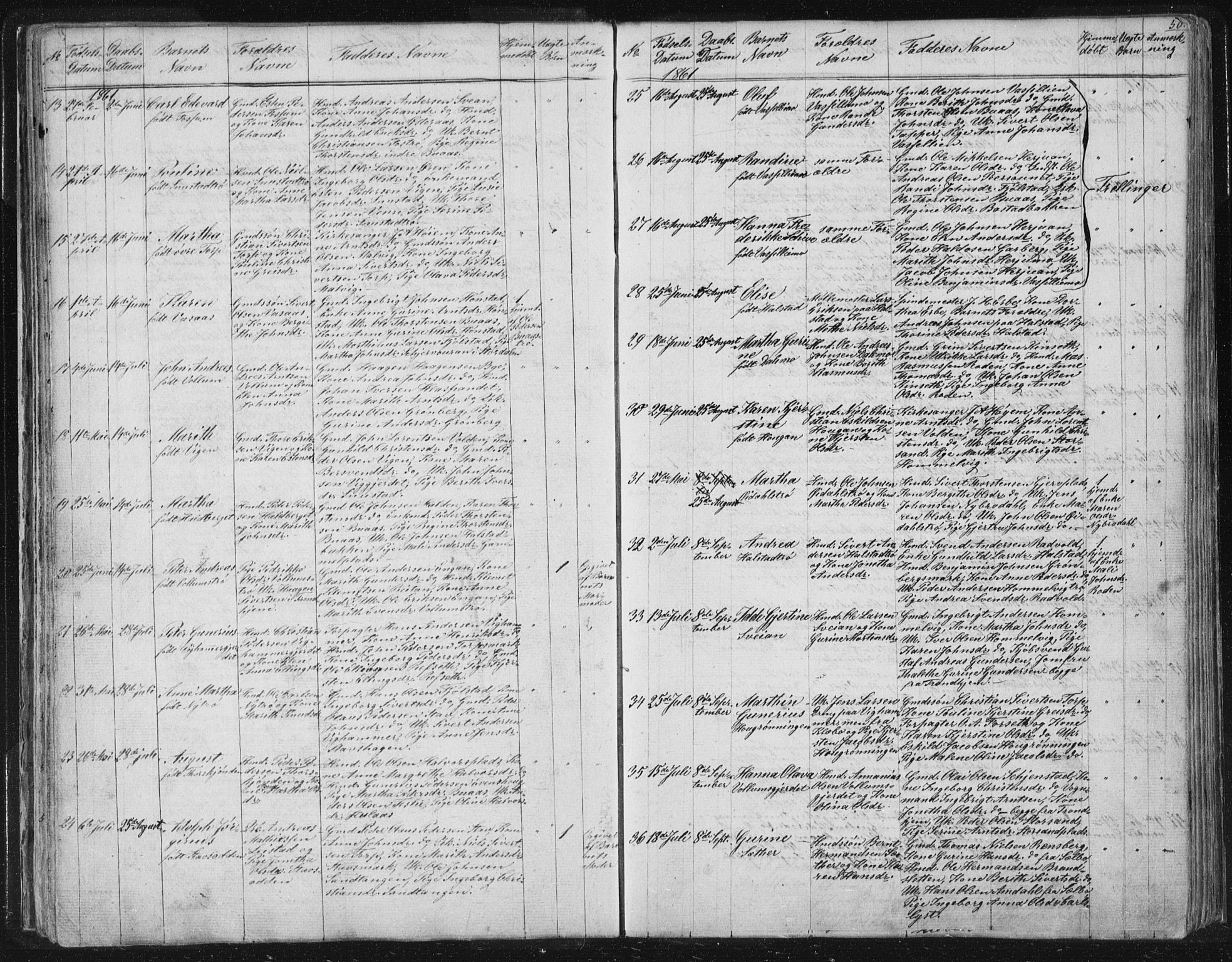 Ministerialprotokoller, klokkerbøker og fødselsregistre - Sør-Trøndelag, AV/SAT-A-1456/616/L0406: Parish register (official) no. 616A03, 1843-1879, p. 50