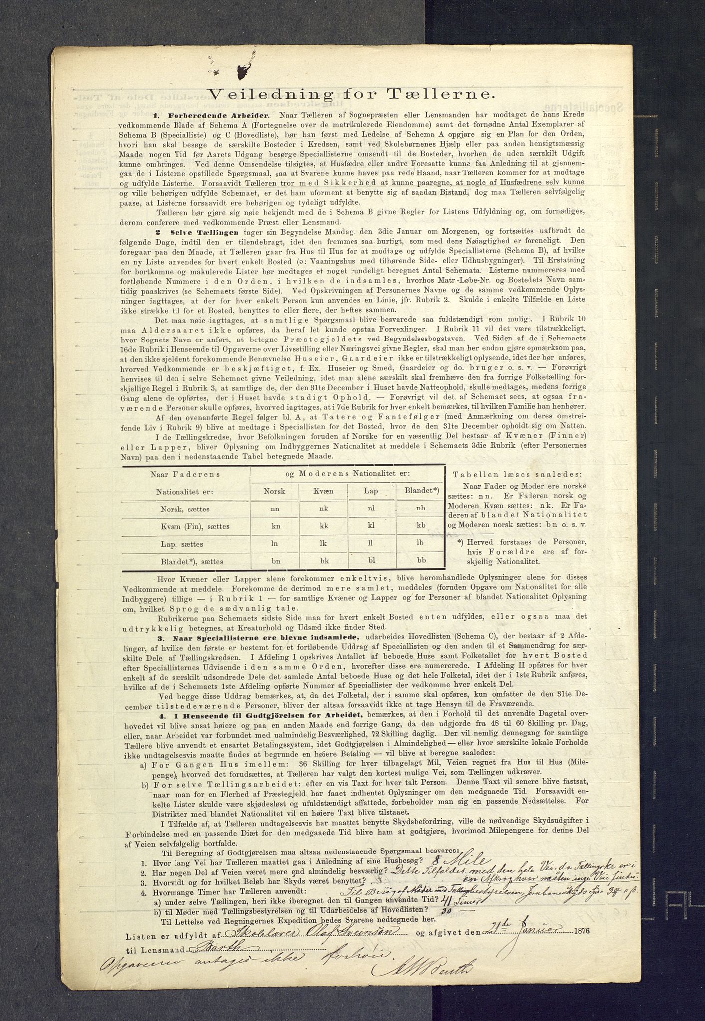 SAKO, 1875 census for 0624P Eiker, 1875, p. 162