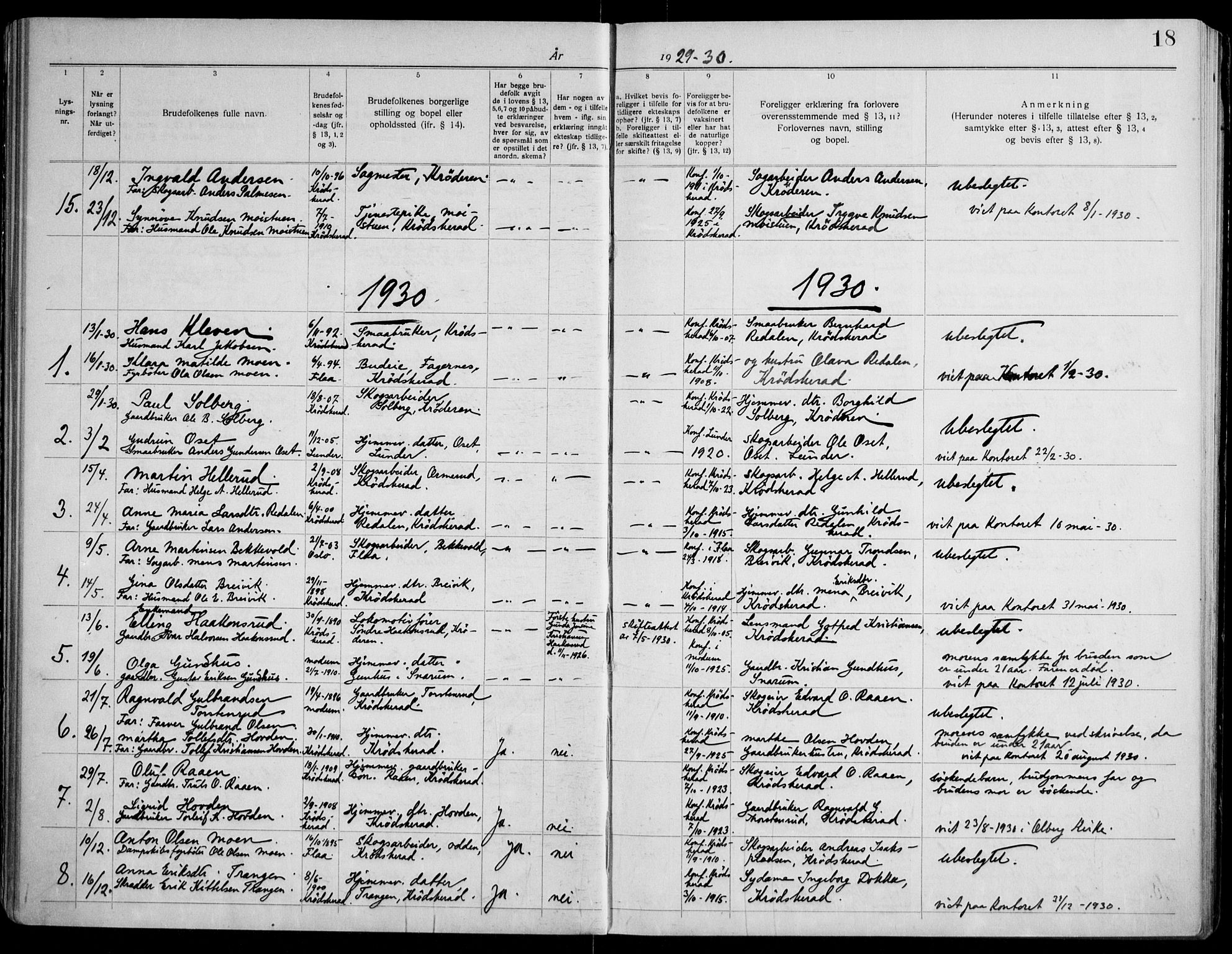 Krødsherad kirkebøker, SAKO/A-19/H/Ha/L0001: Banns register no. 1, 1919-1953, p. 18