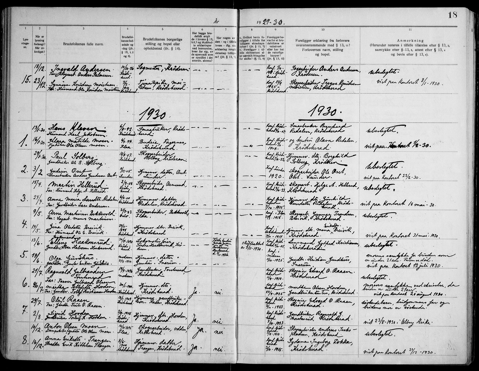 Krødsherad kirkebøker, AV/SAKO-A-19/H/Ha/L0001: Banns register no. 1, 1919-1953, p. 18