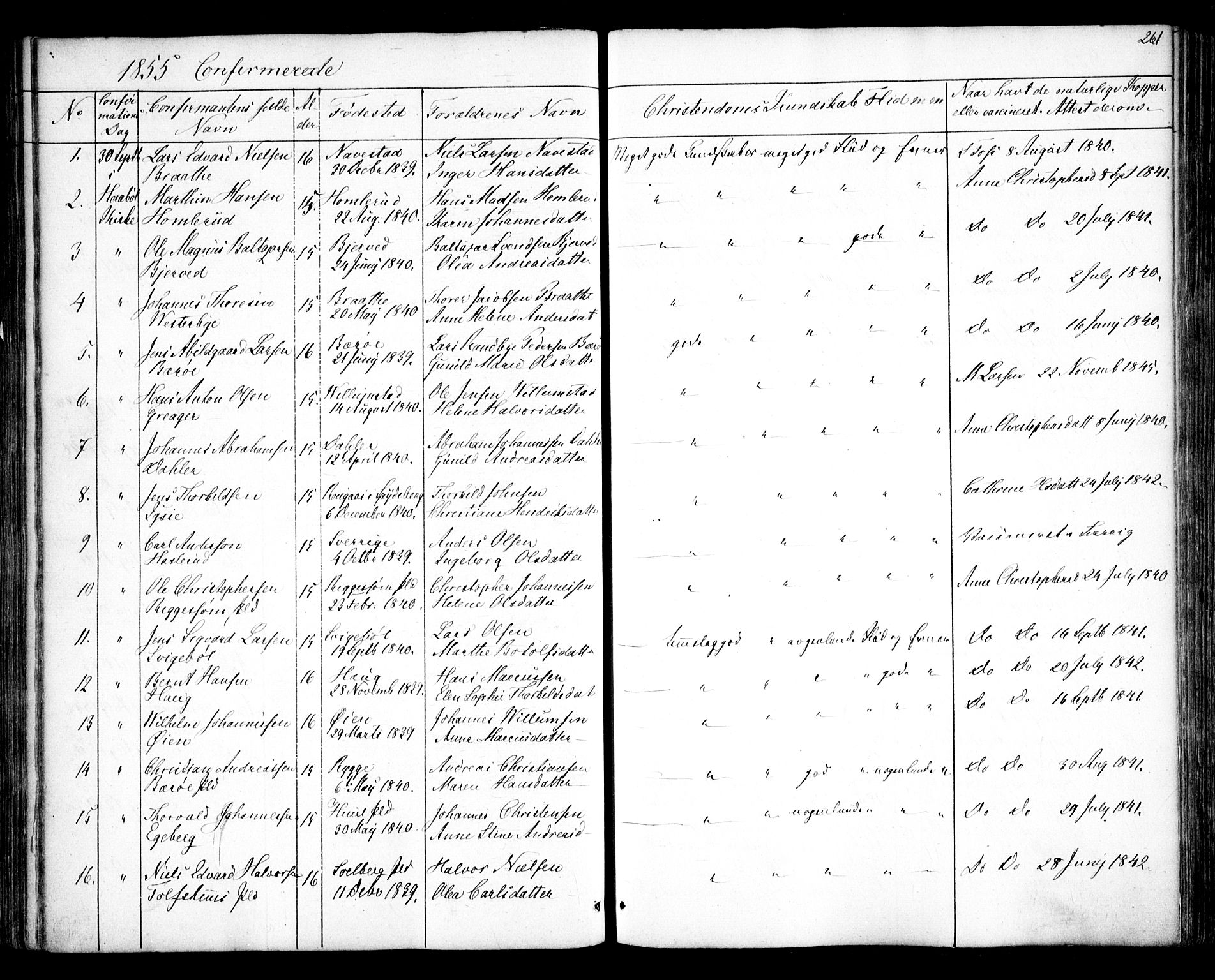 Hobøl prestekontor Kirkebøker, AV/SAO-A-2002/F/Fa/L0003: Parish register (official) no. I 3, 1842-1864, p. 261