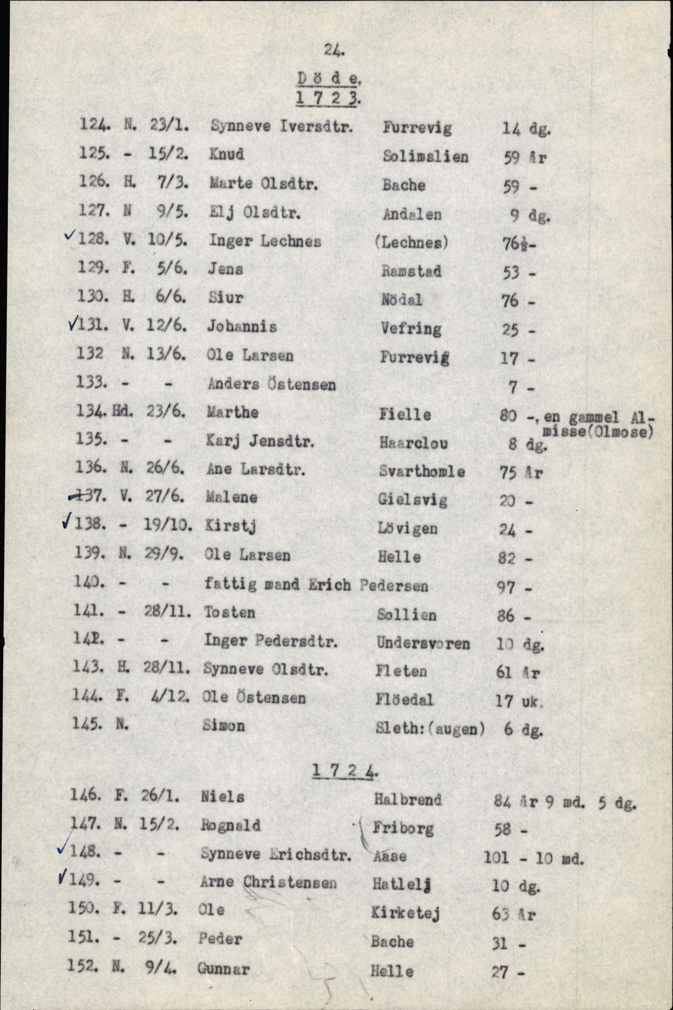 Samling av fulltekstavskrifter, SAB/FULLTEKST/B/14/0006: Førde sokneprestembete, ministerialbok nr. A 1, 1720-1727, p. 25