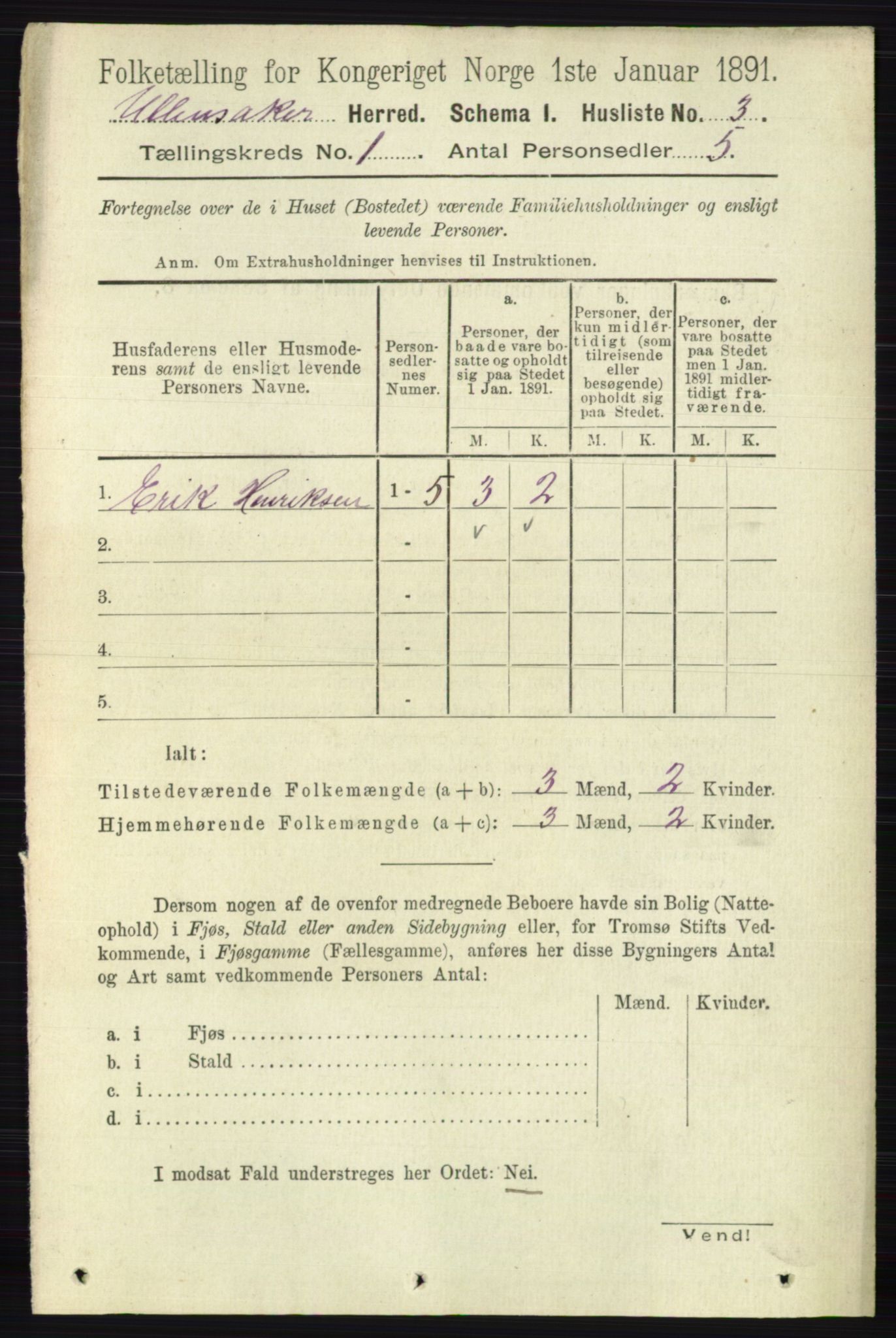 RA, 1891 census for 0235 Ullensaker, 1891, p. 39