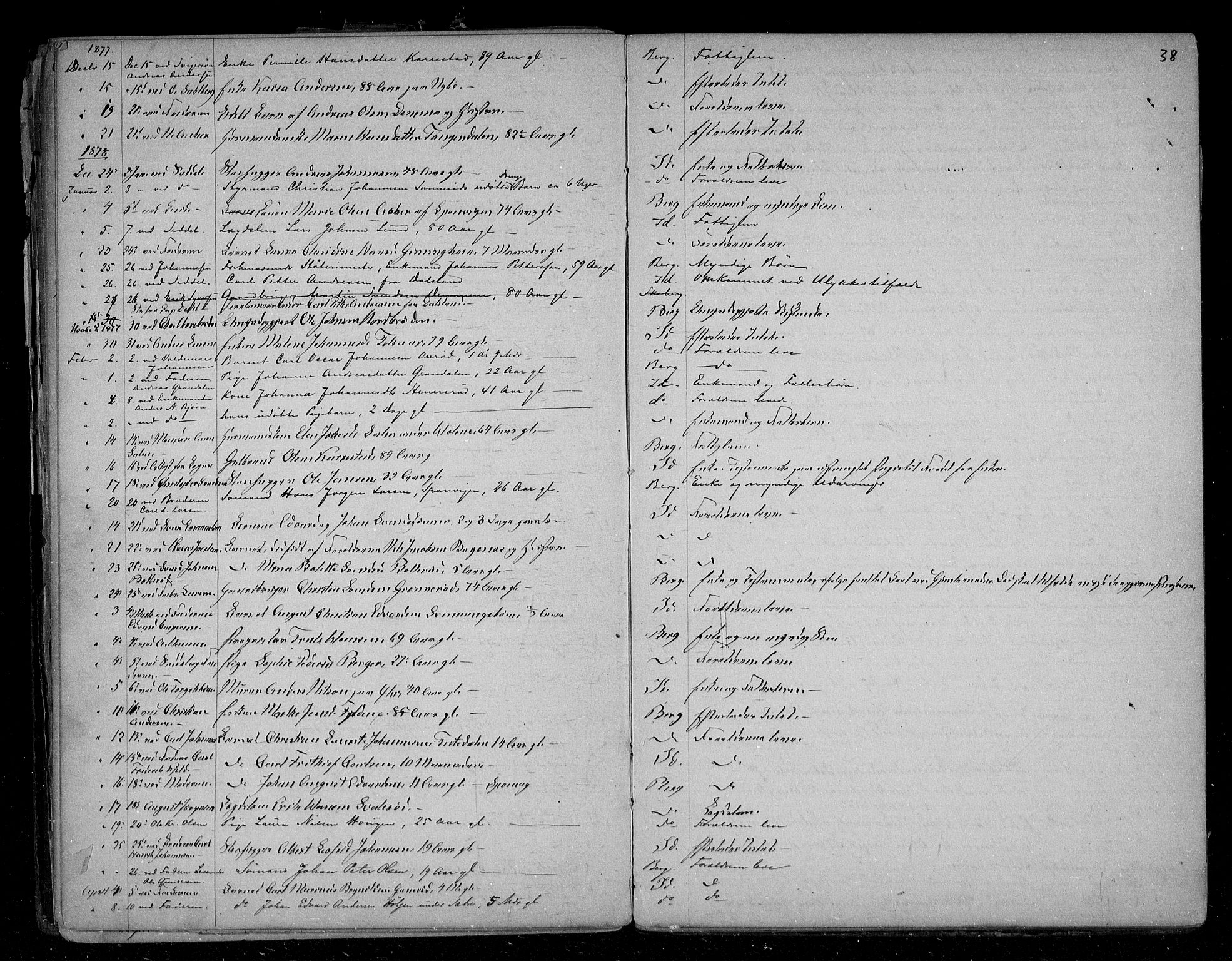 Idd og Marker sorenskriveri, AV/SAO-A-10283/H/Ha/Haa/L0001/0001: Dødsanmeldelsesprotokoller / Dødsanmeldelsesprotokoll, 1868-1890, p. 38