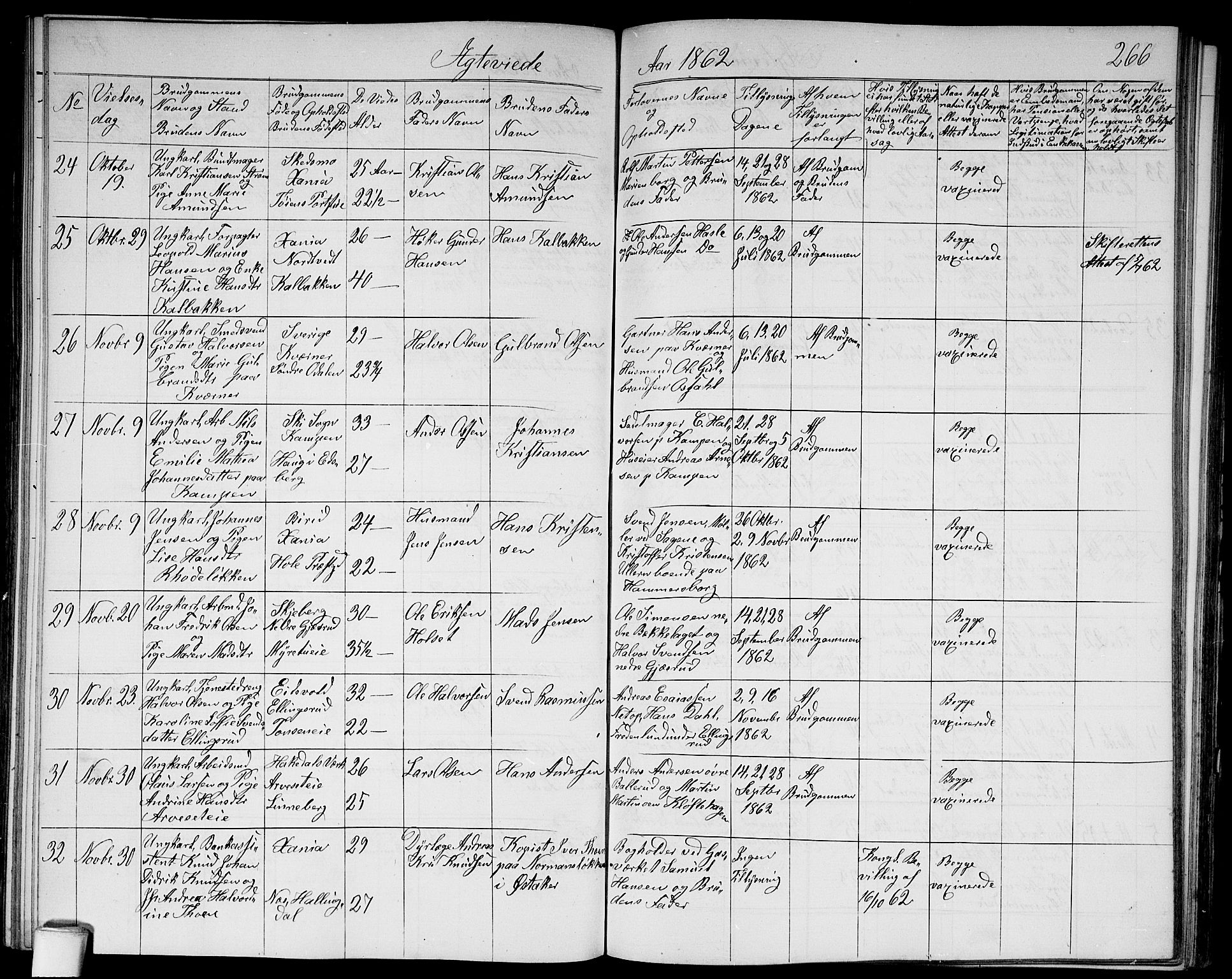 Østre Aker prestekontor Kirkebøker, SAO/A-10840/G/Ga/L0002: Parish register (copy) no. I 2, 1861-1867, p. 266