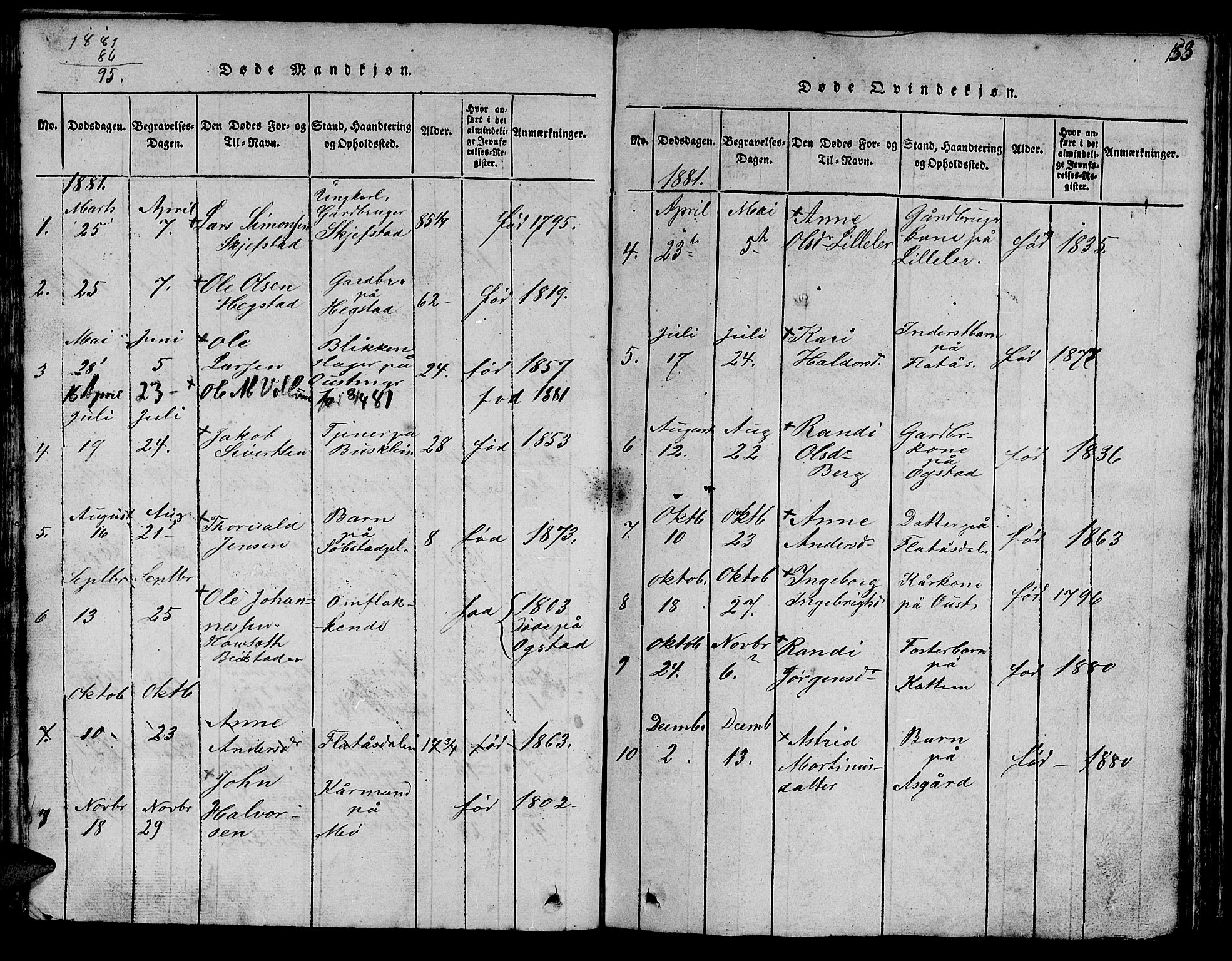 Ministerialprotokoller, klokkerbøker og fødselsregistre - Sør-Trøndelag, SAT/A-1456/613/L0393: Parish register (copy) no. 613C01, 1816-1886, p. 153