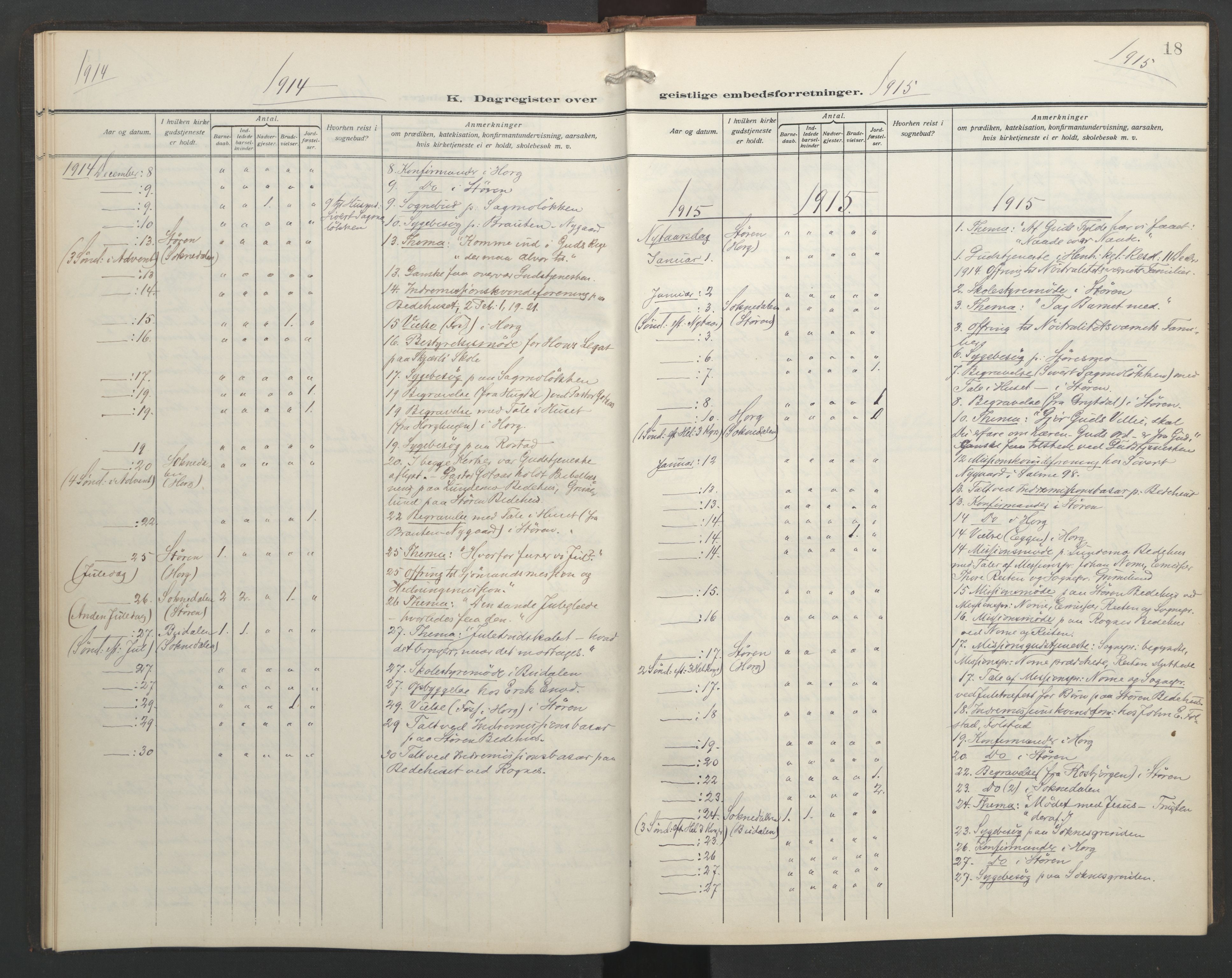 Ministerialprotokoller, klokkerbøker og fødselsregistre - Sør-Trøndelag, SAT/A-1456/687/L1006: Diary records no. 687A12, 1912-1931, p. 18