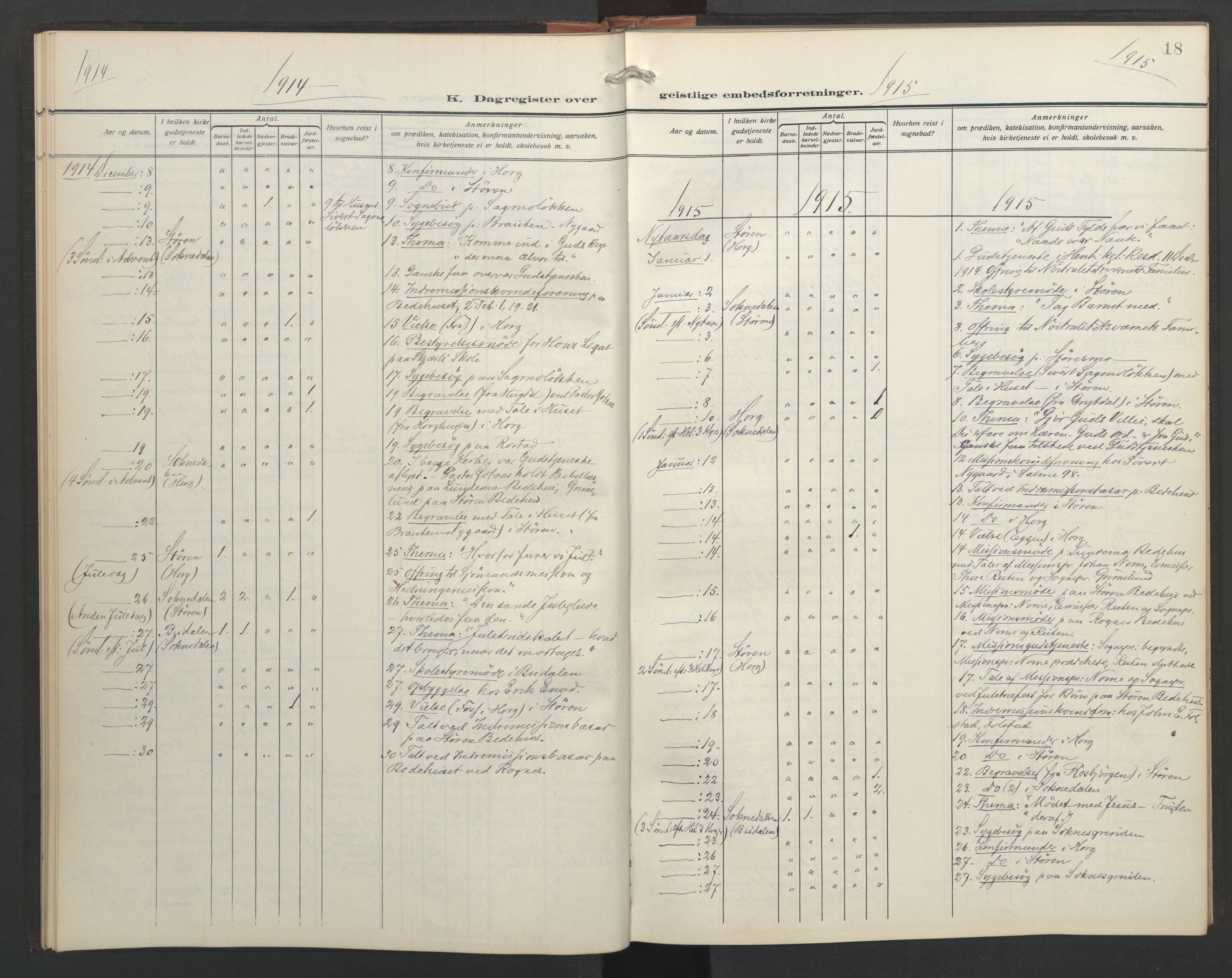 Ministerialprotokoller, klokkerbøker og fødselsregistre - Sør-Trøndelag, AV/SAT-A-1456/687/L1006: Diary records no. 687A12, 1912-1931, p. 18