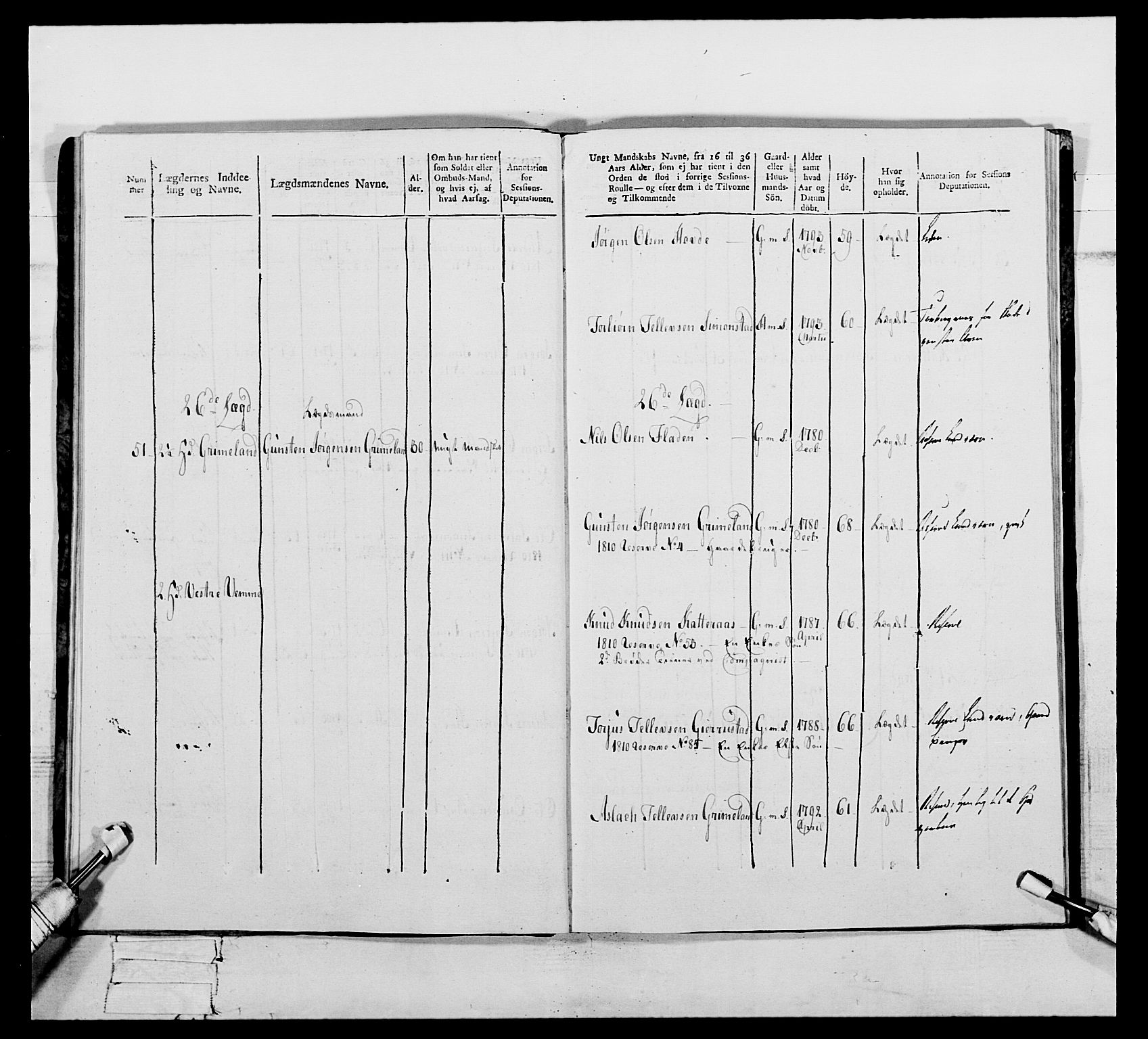 Generalitets- og kommissariatskollegiet, Det kongelige norske kommissariatskollegium, AV/RA-EA-5420/E/Eh/L0112: Vesterlenske nasjonale infanteriregiment, 1812, p. 140