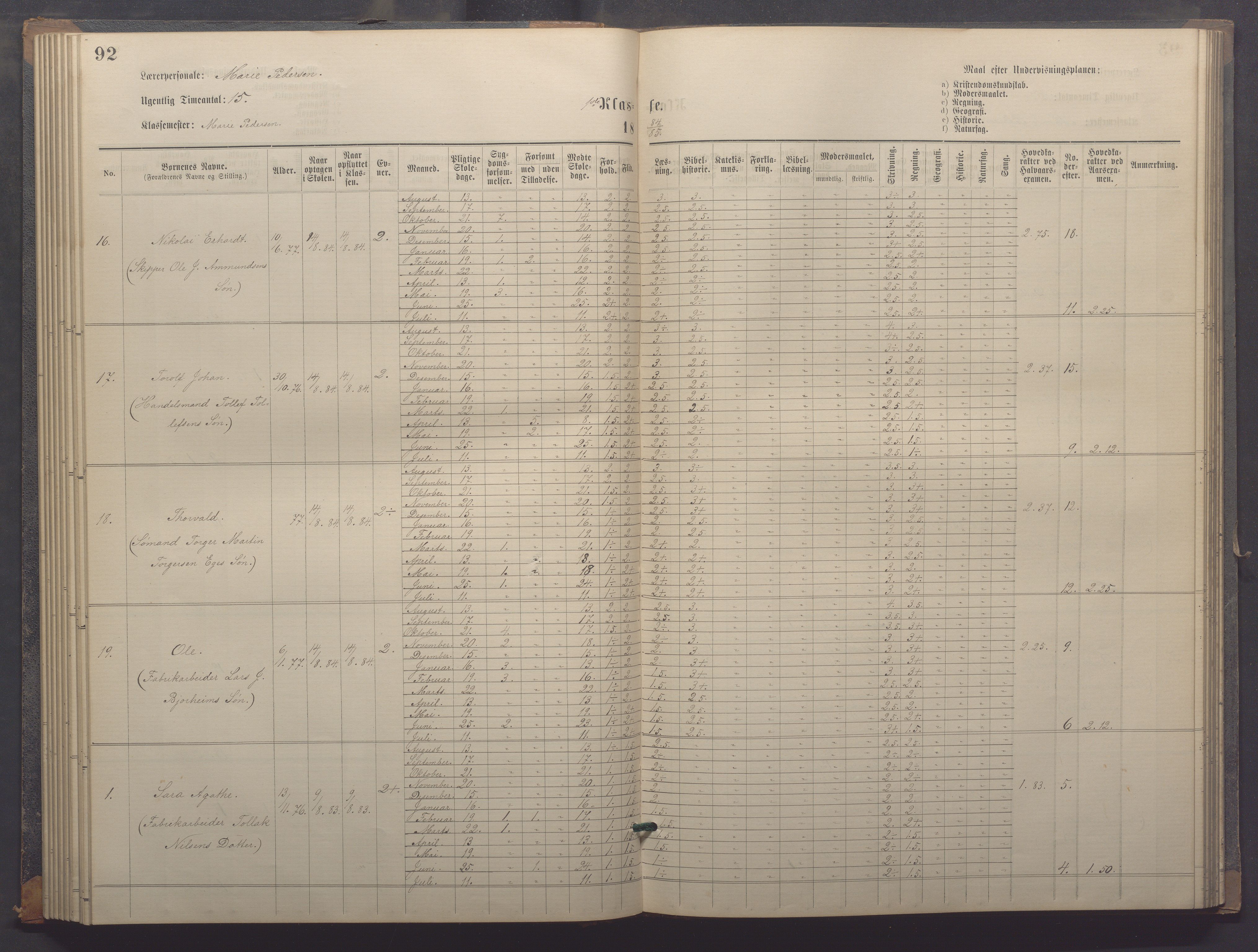 Egersund kommune (Ladested) - Egersund almueskole/folkeskole, IKAR/K-100521/H/L0018: Skoleprotokoll - Almueskolen, småbarnklasse, 1878-1889, p. 92