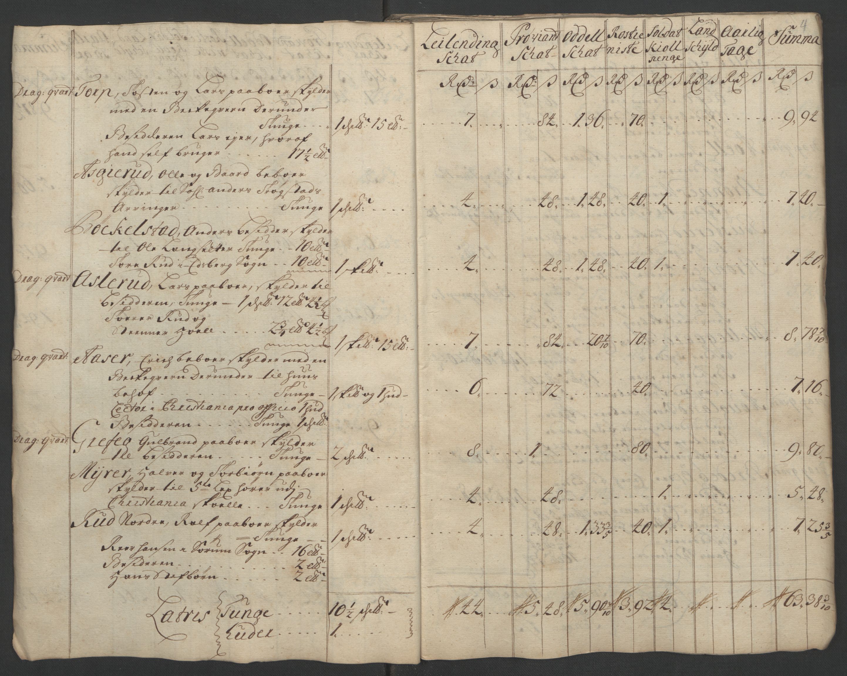 Rentekammeret inntil 1814, Reviderte regnskaper, Fogderegnskap, AV/RA-EA-4092/R07/L0302: Fogderegnskap Rakkestad, Heggen og Frøland, 1710, p. 129