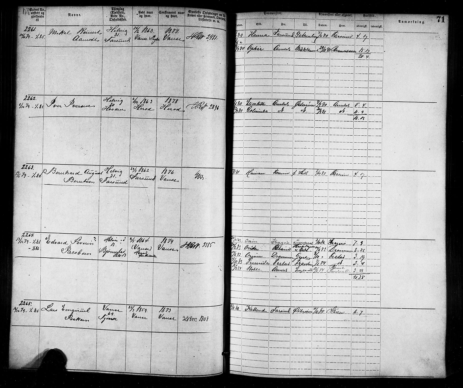 Farsund mønstringskrets, AV/SAK-2031-0017/F/Fa/L0006: Annotasjonsrulle nr 1911-3805 med register, Z-3, 1877-1894, p. 98