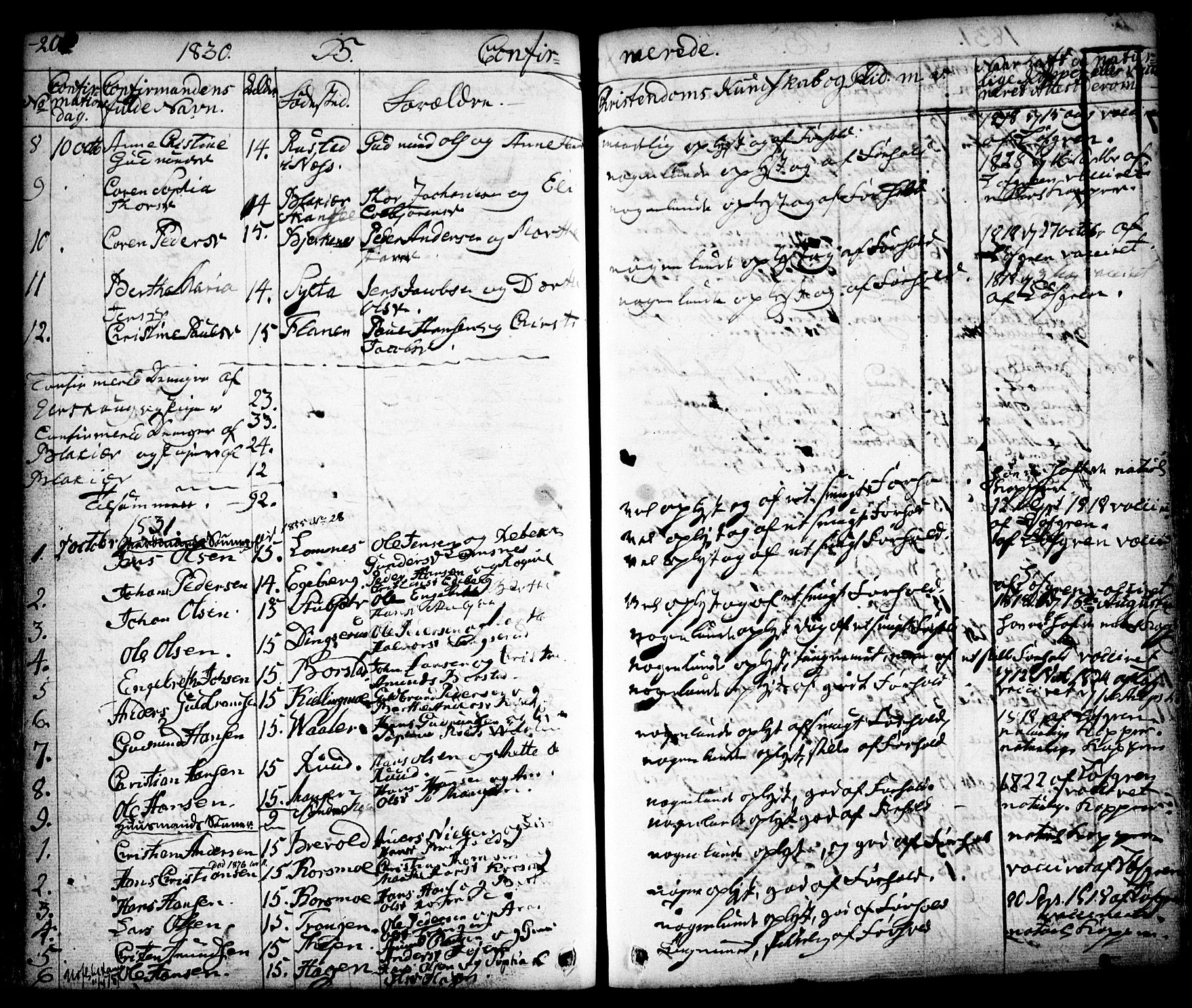 Aurskog prestekontor Kirkebøker, AV/SAO-A-10304a/F/Fa/L0006: Parish register (official) no. I 6, 1829-1853, p. 204