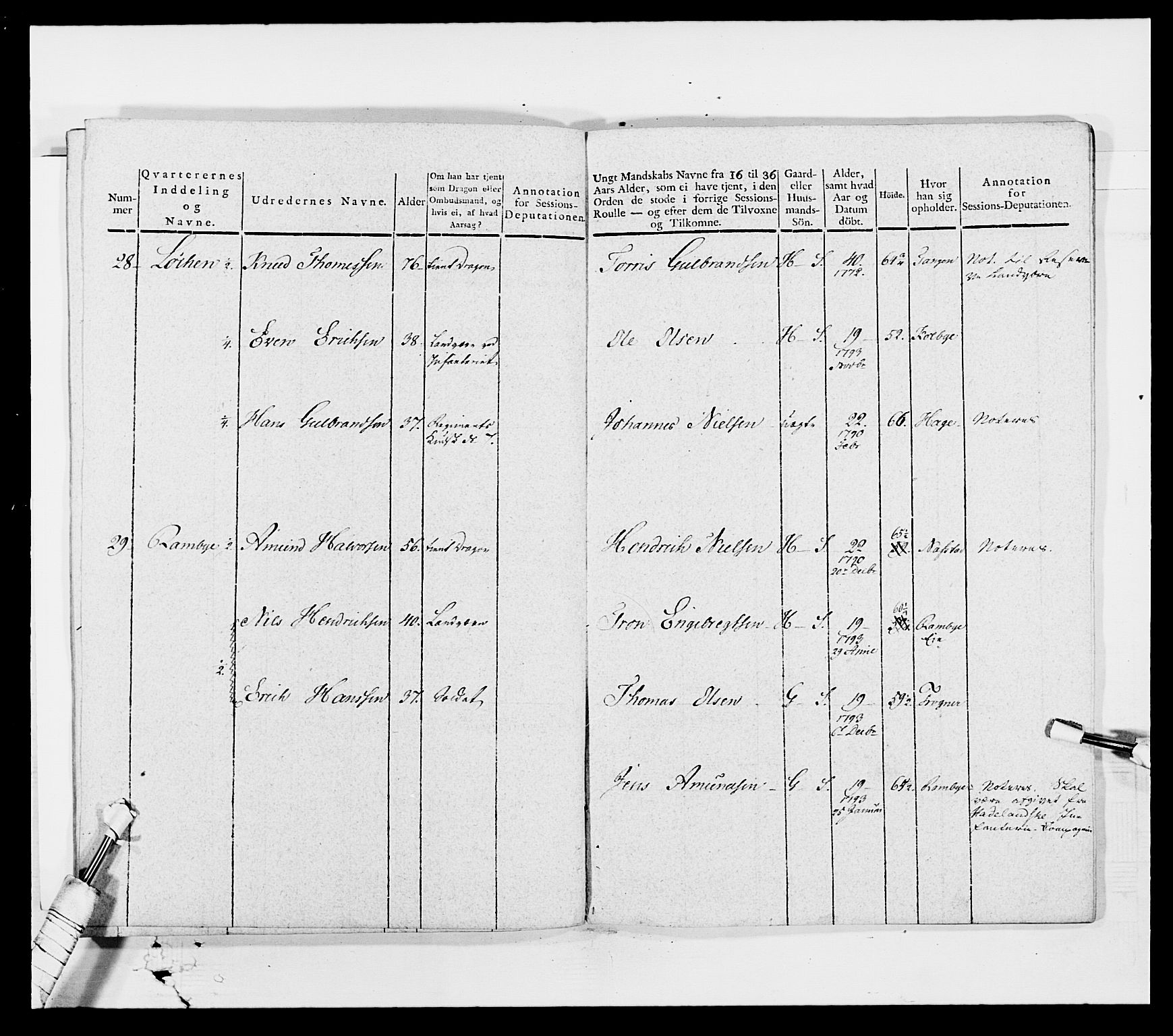 Generalitets- og kommissariatskollegiet, Det kongelige norske kommissariatskollegium, AV/RA-EA-5420/E/Eh/L0003: 1. Sønnafjelske dragonregiment, 1767-1812, p. 664