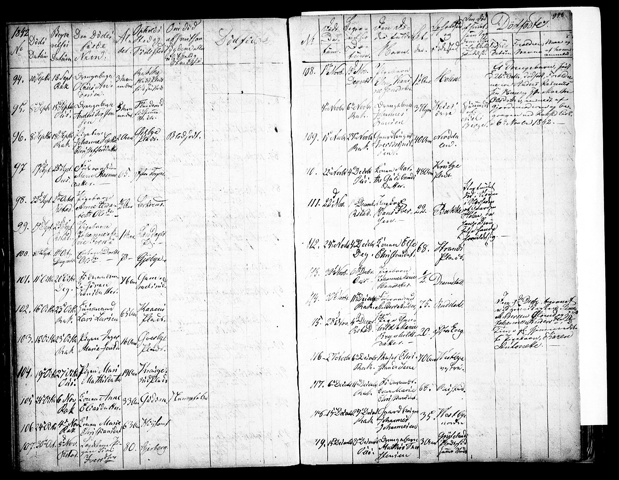 Rakkestad prestekontor Kirkebøker, AV/SAO-A-2008/F/Fa/L0008: Parish register (official) no. I 8, 1842-1849, p. 947-948