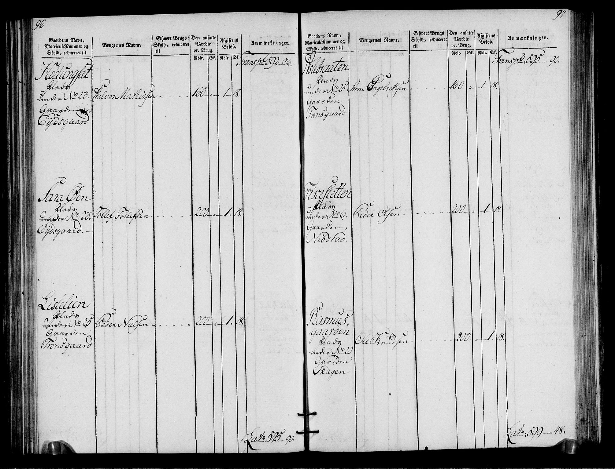 Rentekammeret inntil 1814, Realistisk ordnet avdeling, RA/EA-4070/N/Ne/Nea/L0050: Ringerike og Hallingdal fogderi. Oppebørselsregister for Hallingdal, 1803-1804, p. 52