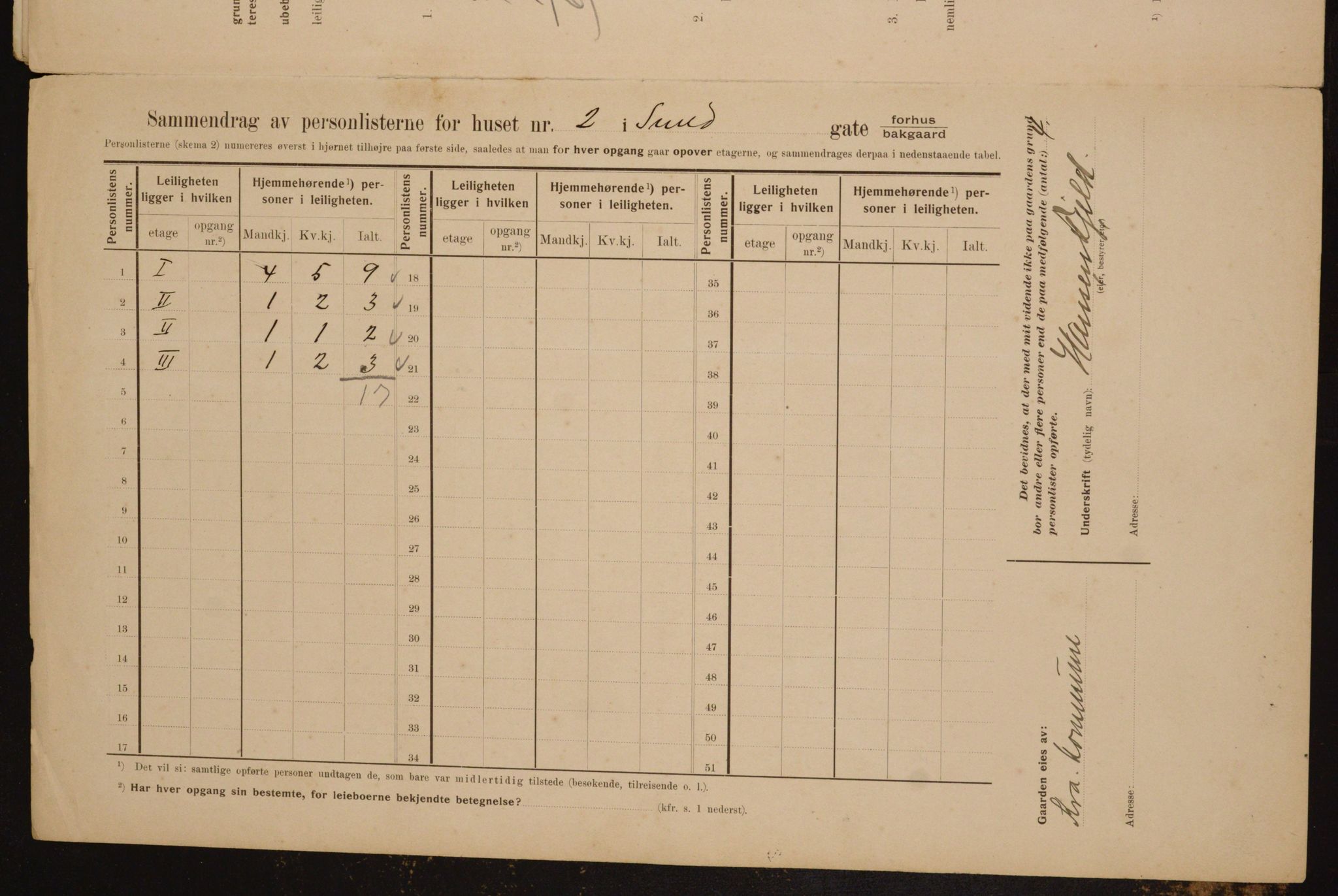 OBA, Municipal Census 1910 for Kristiania, 1910, p. 92602