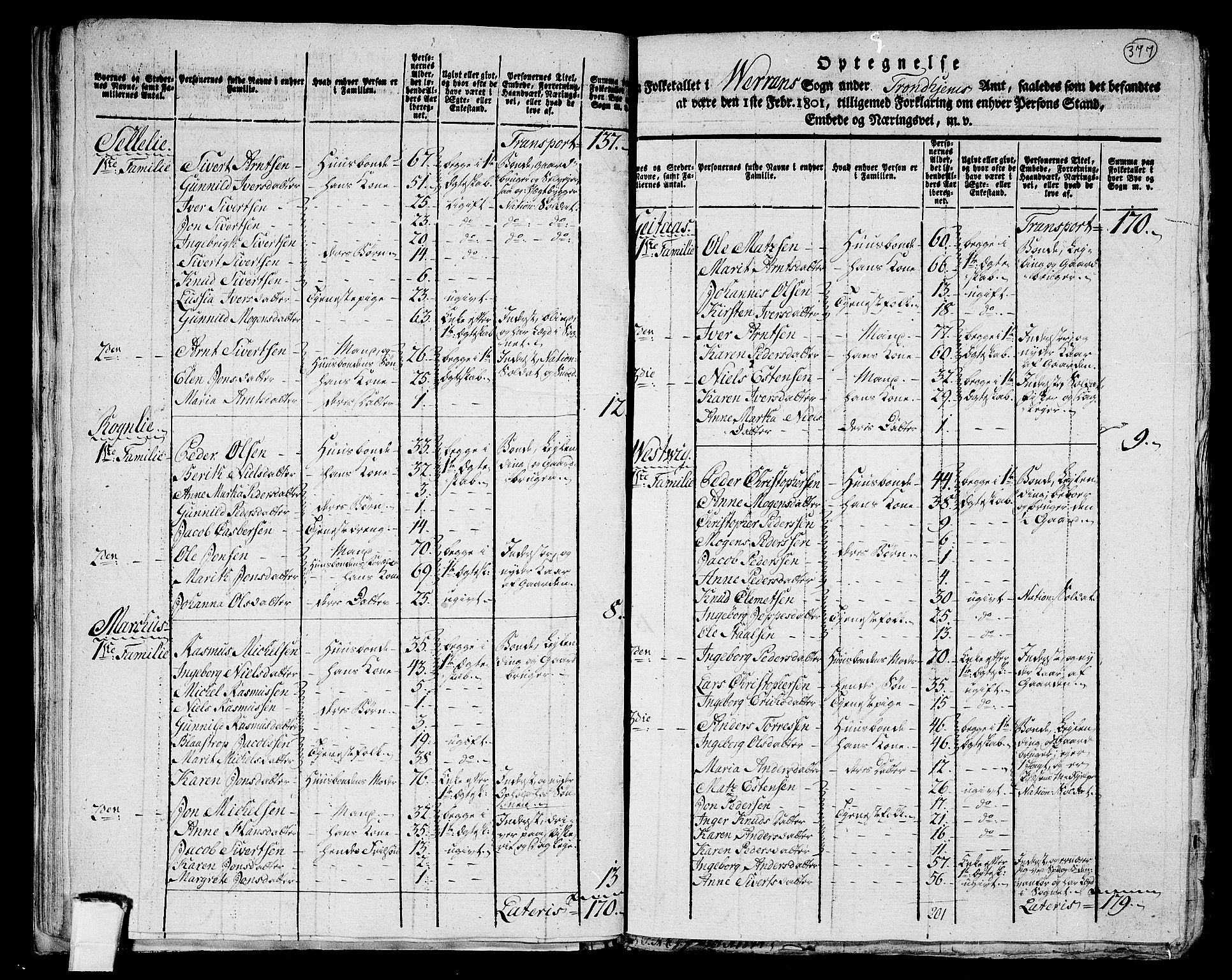 RA, 1801 census for 1722P Ytterøy, 1801, p. 376b-377a
