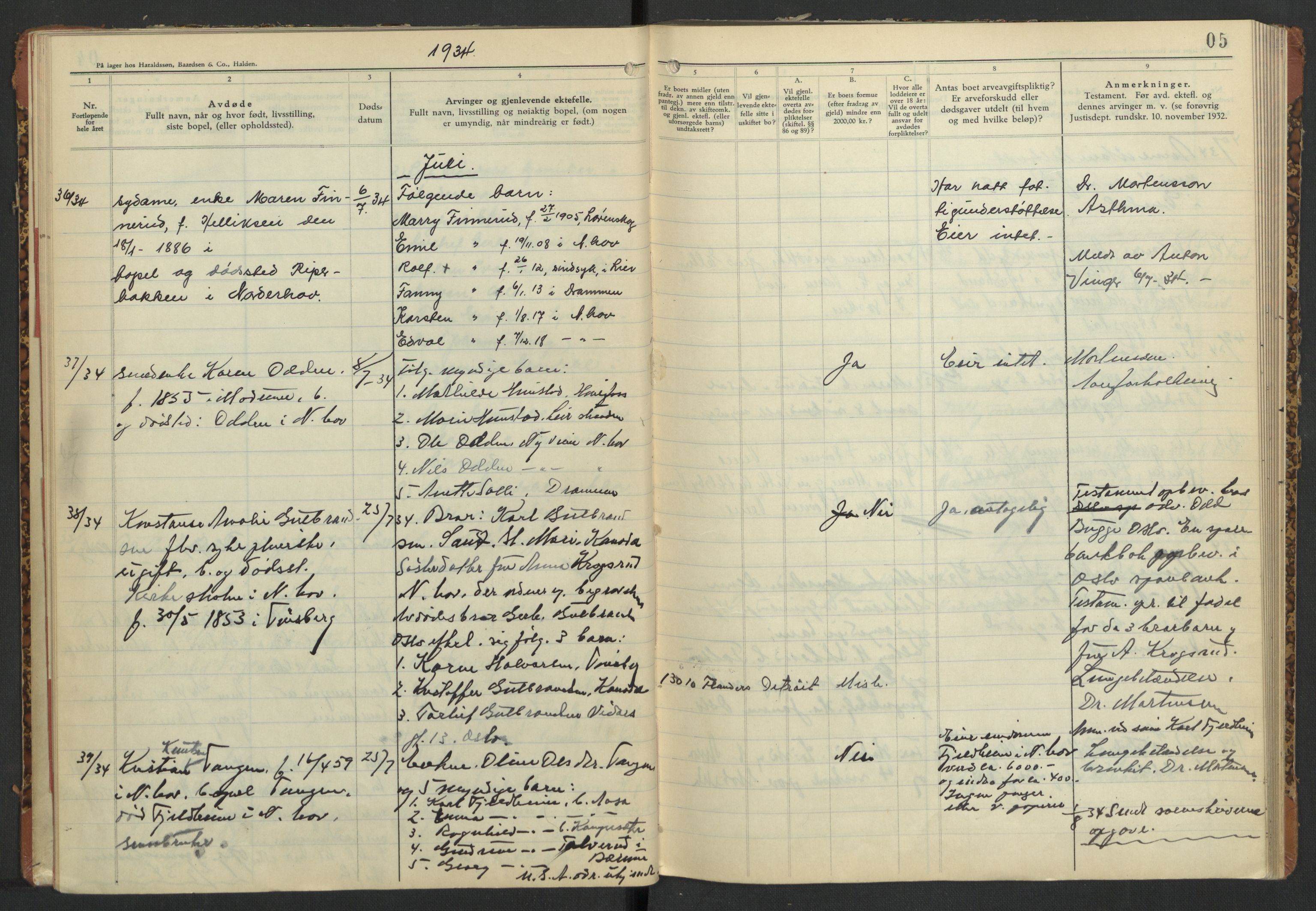 Norderhov lensmannskontor, SAKO/A-526/H/Ha/L0006: Dødsanmeldelsesprotokoll, 1934-1940, p. 5