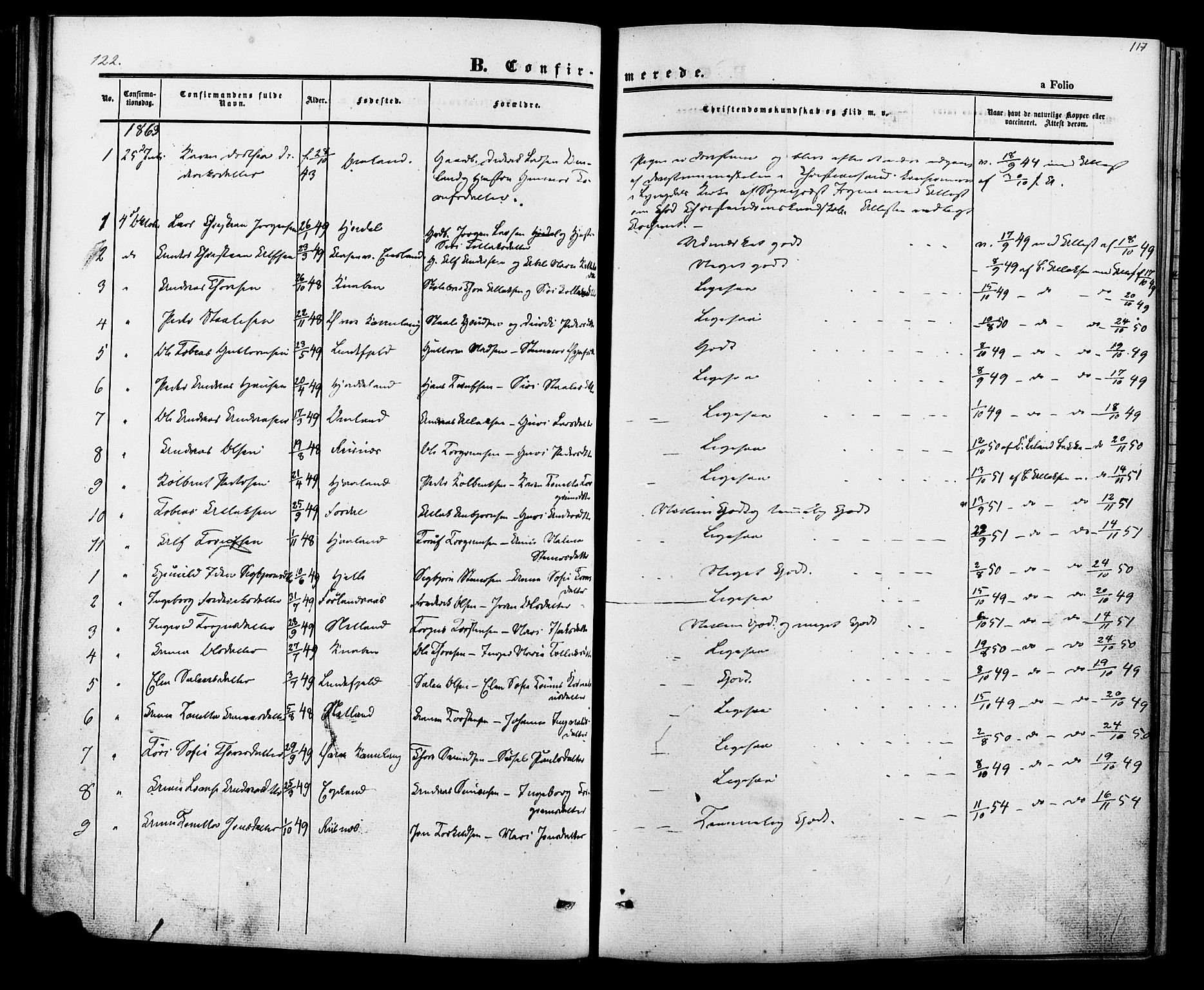 Fjotland sokneprestkontor, AV/SAK-1111-0010/F/Fa/L0001: Parish register (official) no. A 1, 1850-1879, p. 117