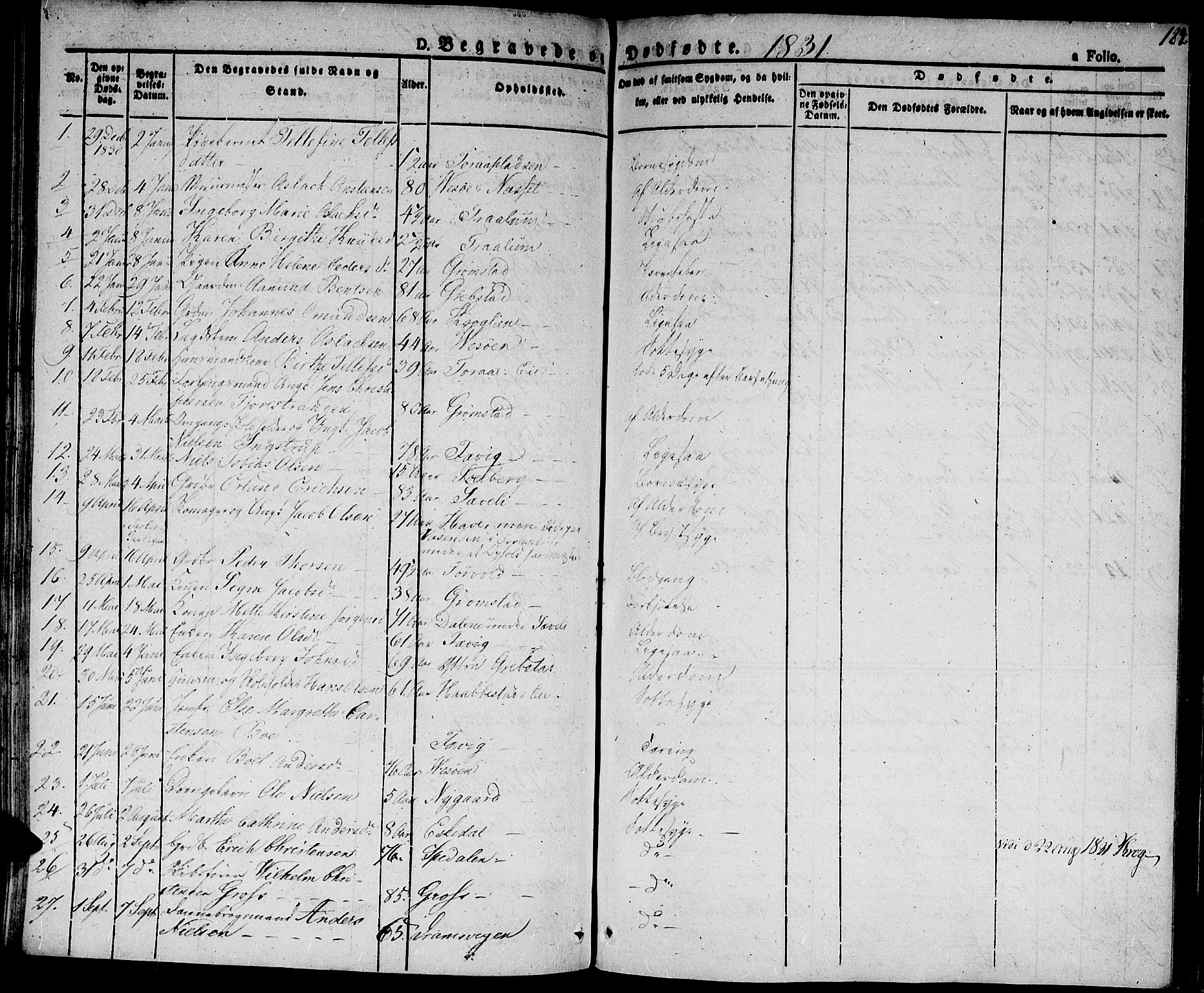 Fjære sokneprestkontor, SAK/1111-0011/F/Fa/L0002: Parish register (official) no. A 2, 1827-1839, p. 184