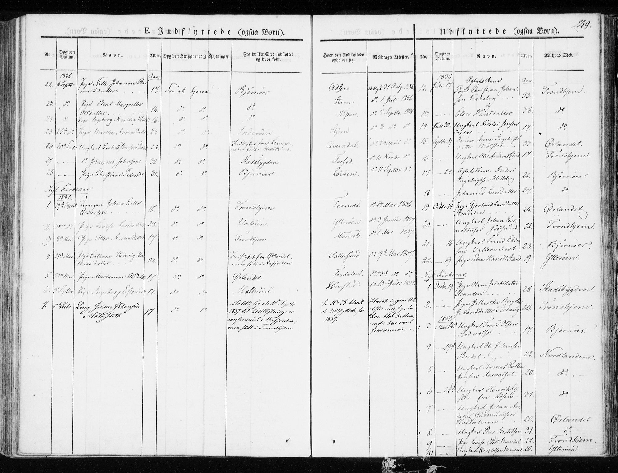 Ministerialprotokoller, klokkerbøker og fødselsregistre - Sør-Trøndelag, SAT/A-1456/655/L0676: Parish register (official) no. 655A05, 1830-1847, p. 249