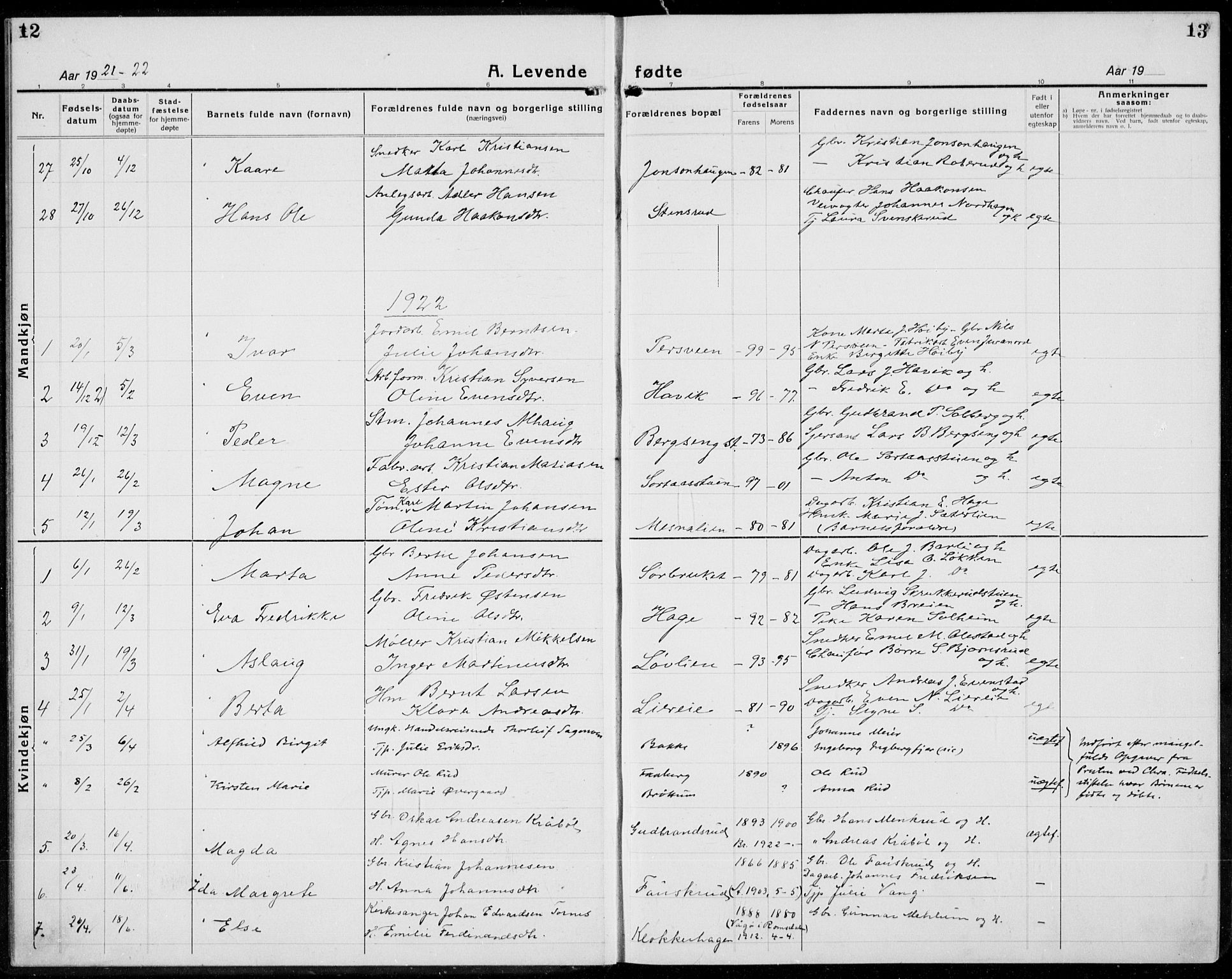 Brøttum prestekontor, SAH/PREST-016/L/La/L0001: Parish register (copy) no. 1, 1921-1941, p. 12-13