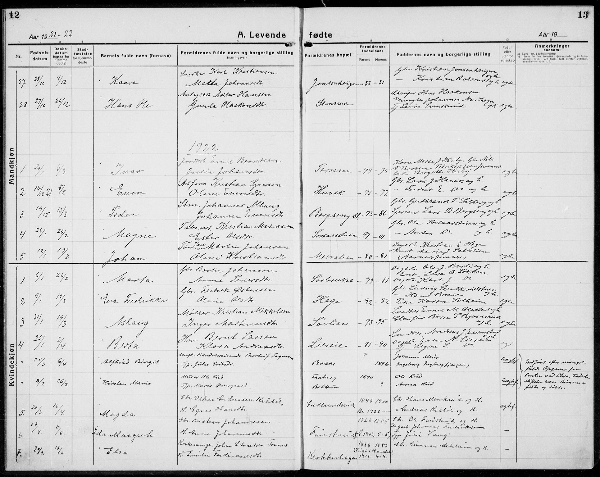 Brøttum prestekontor, AV/SAH-PREST-016/L/La/L0001: Parish register (copy) no. 1, 1921-1941, p. 12-13