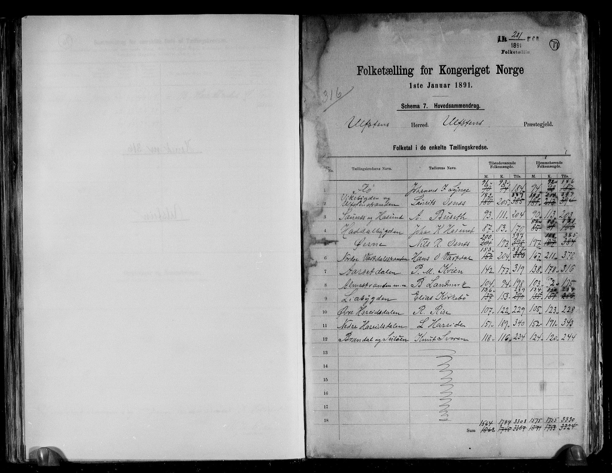 RA, 1891 census for 1516 Ulstein, 1891, p. 2