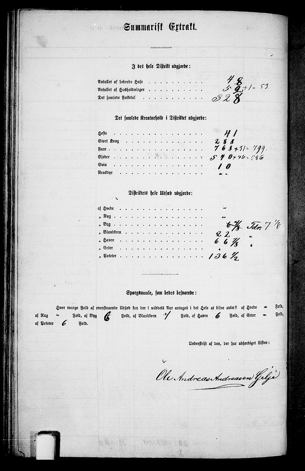 RA, 1865 census for Høgsfjord, 1865, p. 90