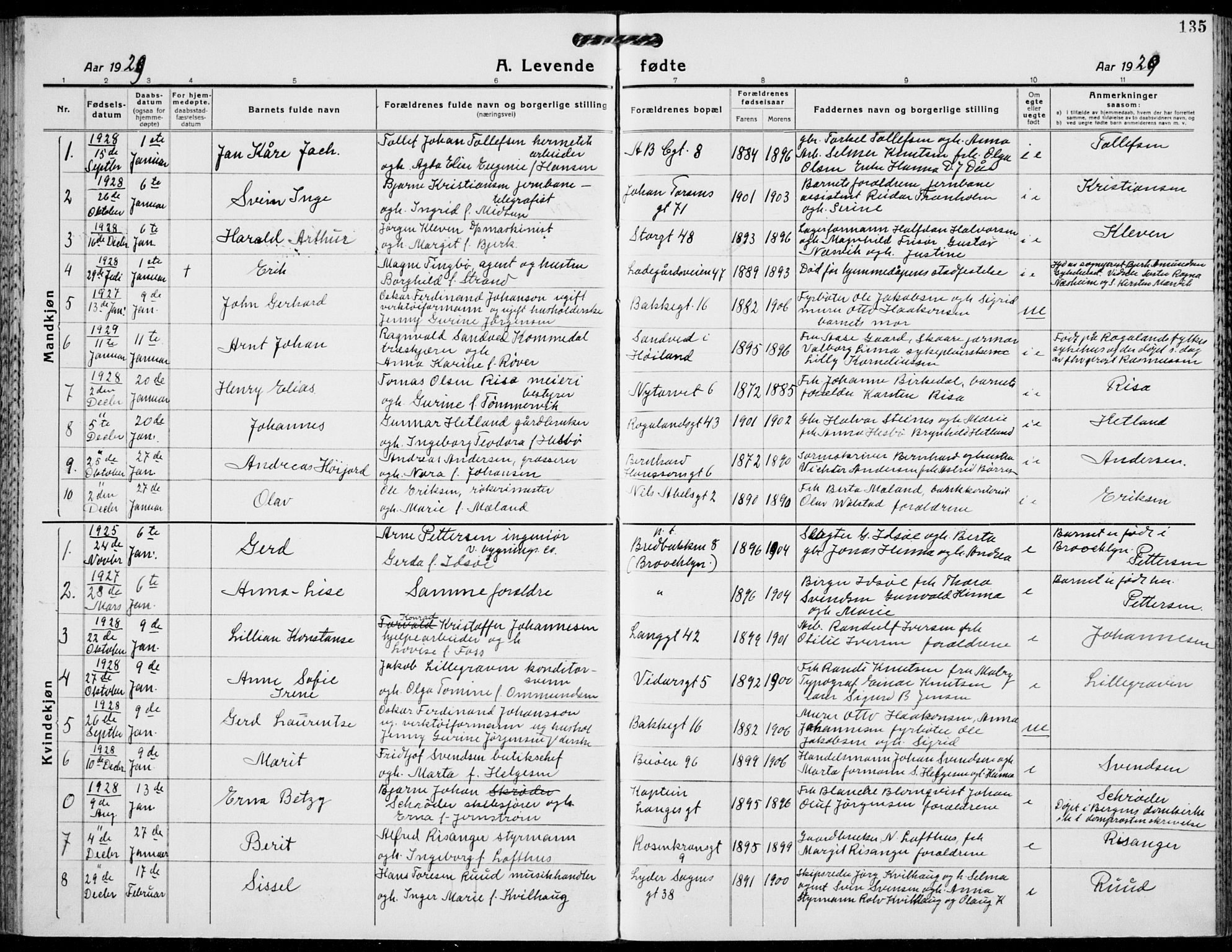 St. Petri sokneprestkontor, AV/SAST-A-101813/001/30/30BB/L0011: Parish register (copy) no. B 11, 1917-1940, p. 135