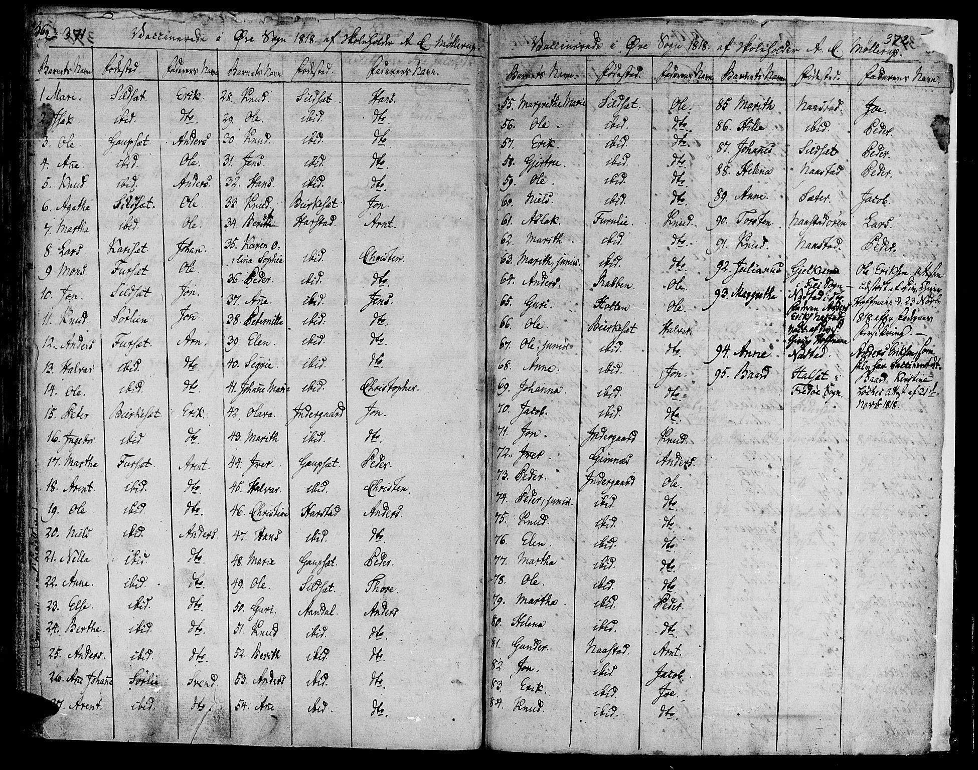 Ministerialprotokoller, klokkerbøker og fødselsregistre - Møre og Romsdal, SAT/A-1454/586/L0981: Parish register (official) no. 586A07, 1794-1819, p. 371-372