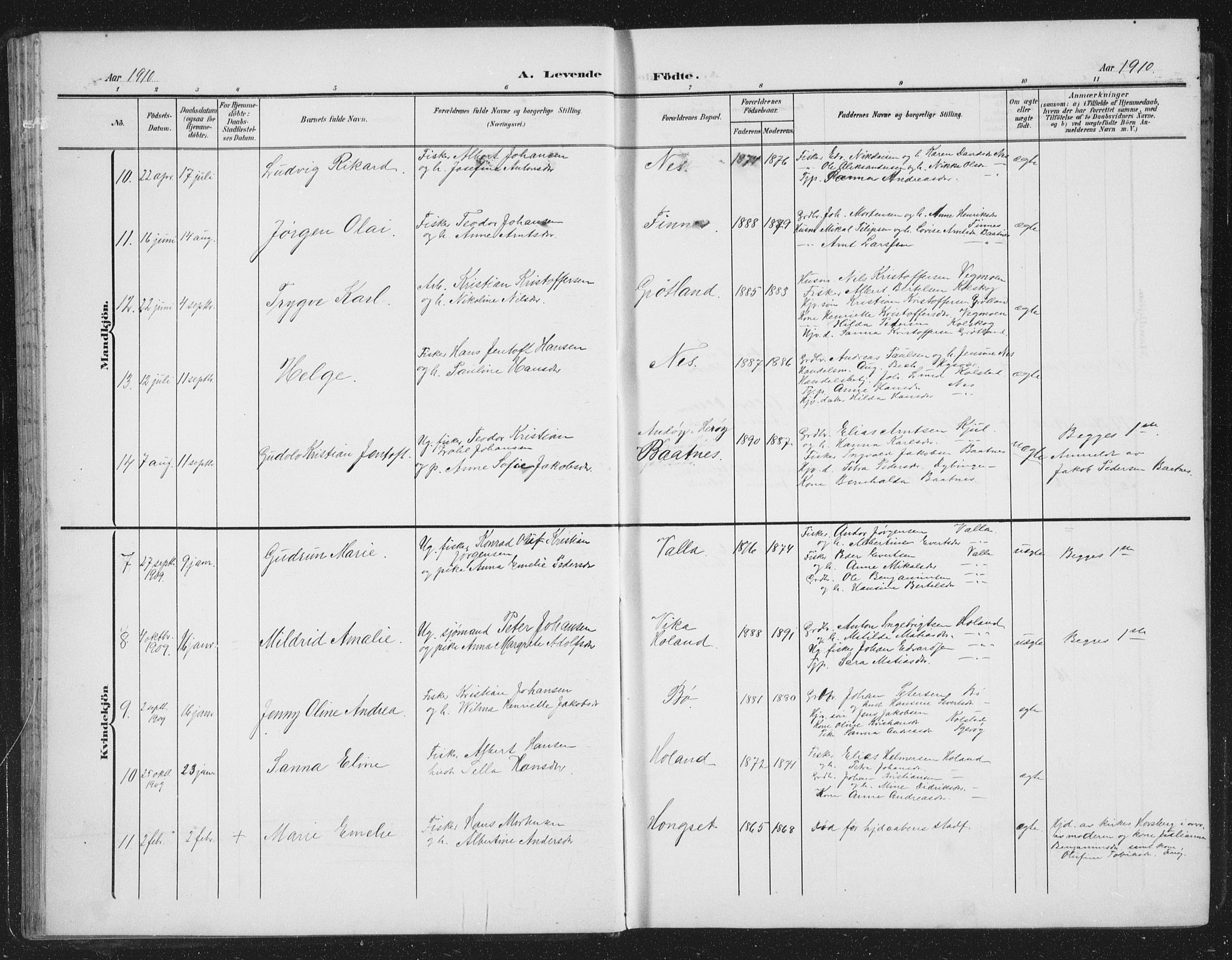 Ministerialprotokoller, klokkerbøker og fødselsregistre - Nordland, AV/SAT-A-1459/816/L0254: Parish register (copy) no. 816C04, 1905-1934