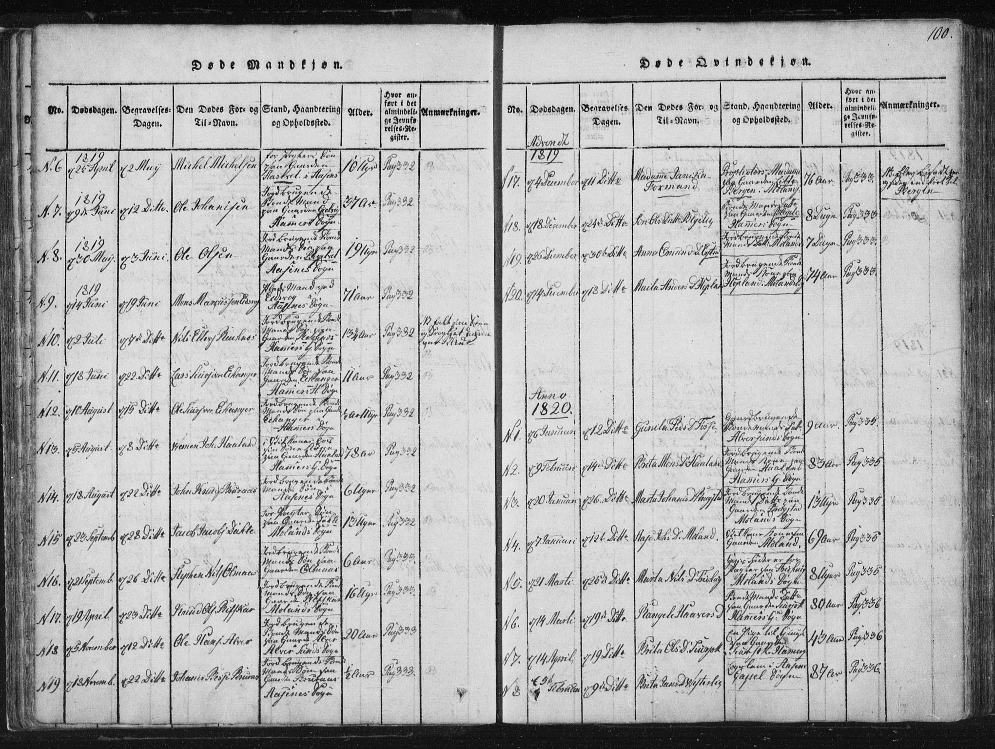Hamre sokneprestembete, SAB/A-75501/H/Ha/Haa/Haaa/L0010: Parish register (official) no. A 10, 1816-1826, p. 100