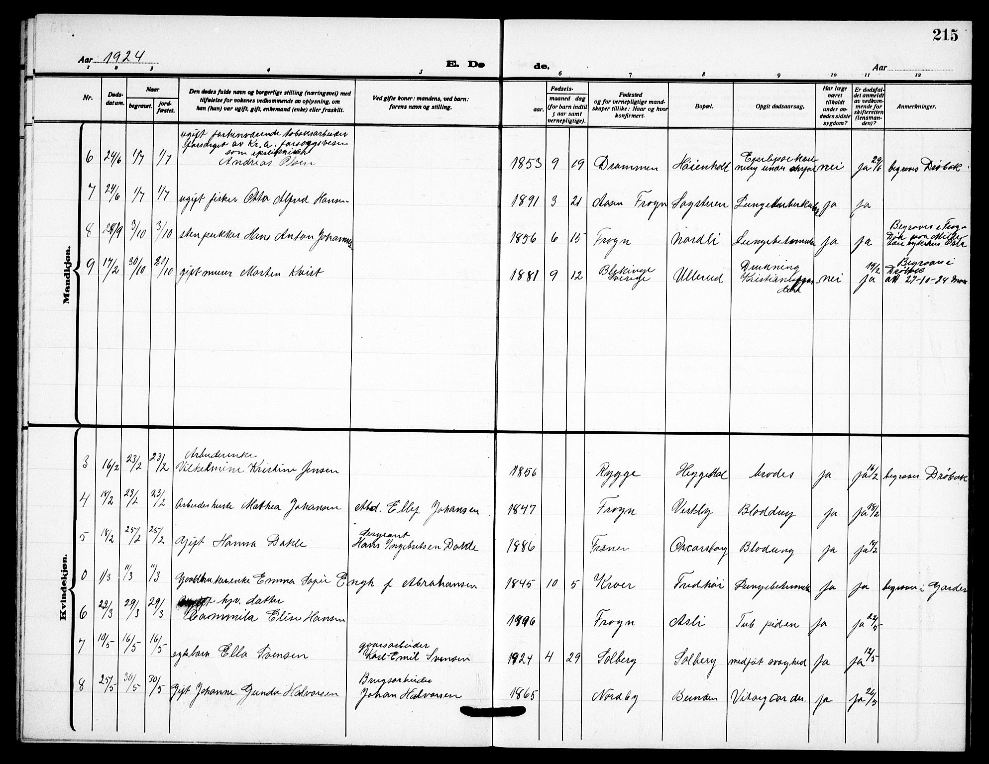 Drøbak prestekontor Kirkebøker, AV/SAO-A-10142a/G/Gb/L0002: Parish register (copy) no. II 2, 1919-1939, p. 215