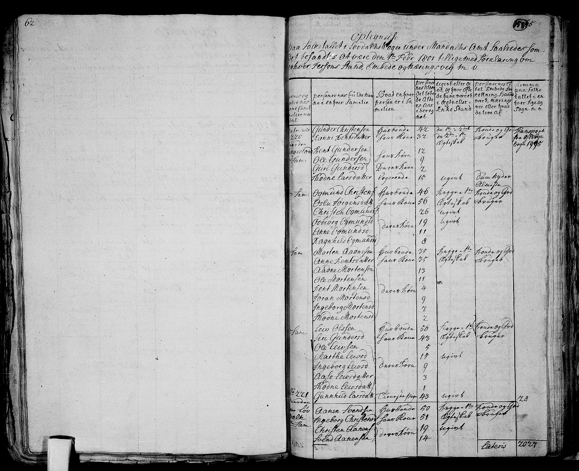 RA, 1801 census for 1020P Holum, 1801, p. 157b-158a