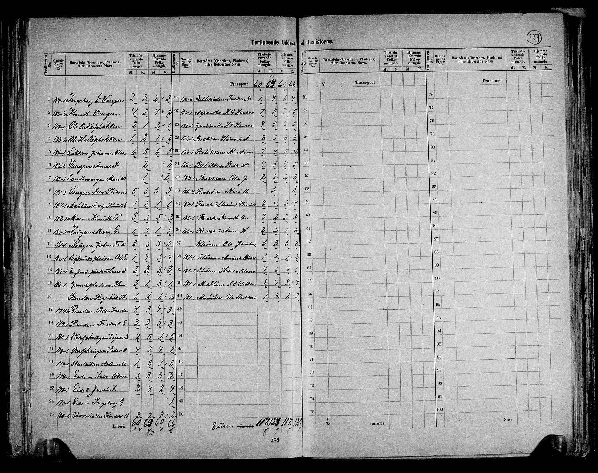 RA, 1891 census for 0518 Nord-Fron, 1891, p. 32