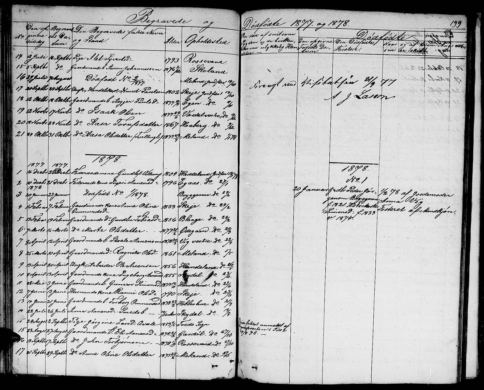 Hægebostad sokneprestkontor, AV/SAK-1111-0024/F/Fb/Fbb/L0002: Parish register (copy) no. B 2, 1851-1886, p. 199