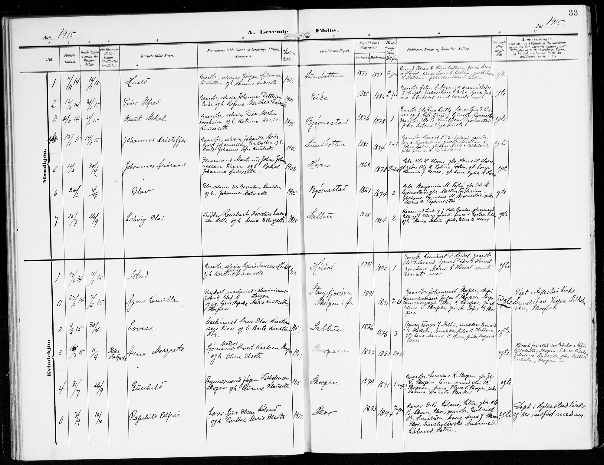 Hyllestad sokneprestembete, SAB/A-80401: Parish register (official) no. D 2, 1905-1919, p. 33