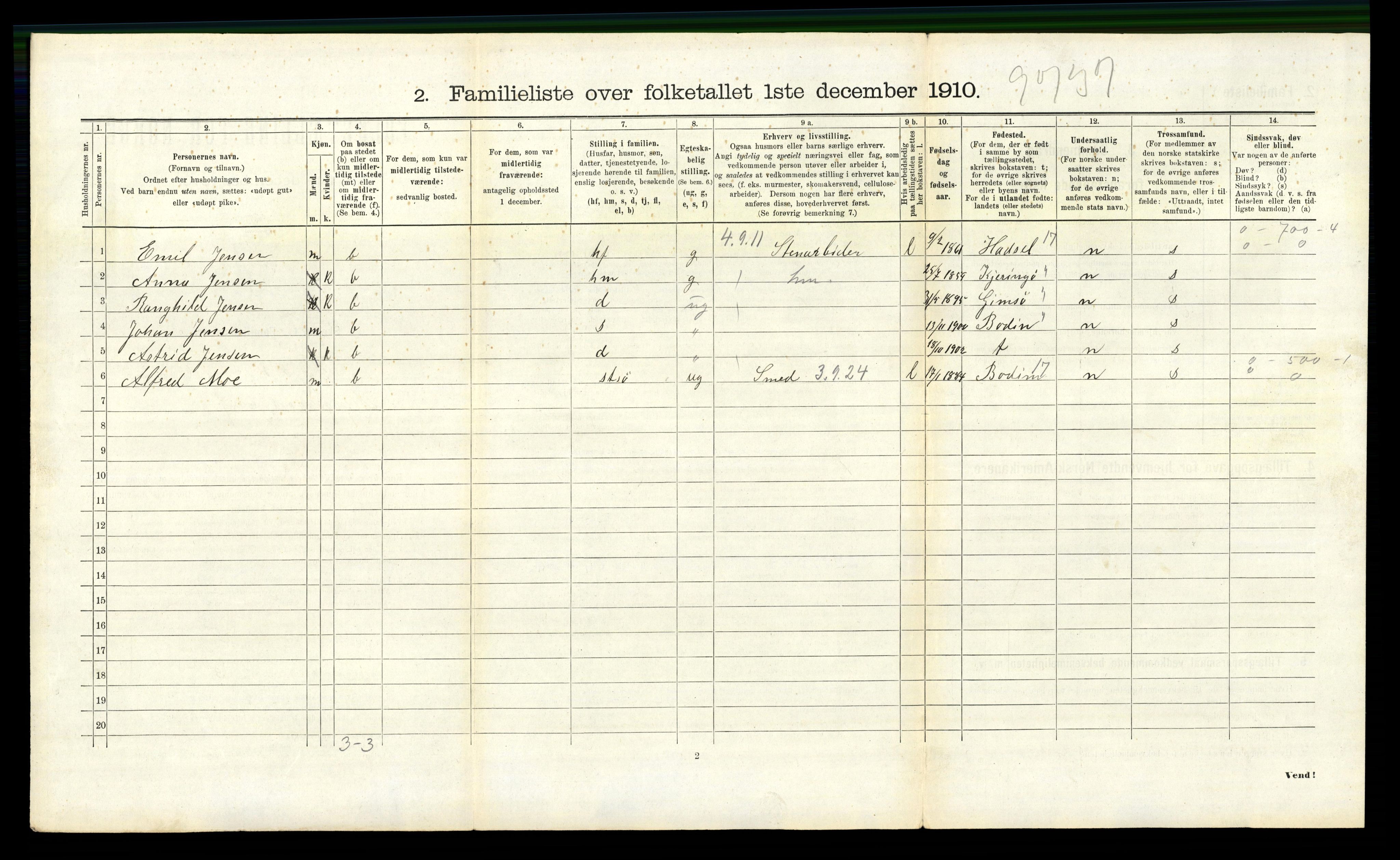 RA, 1910 census for Bodø, 1910, p. 2872