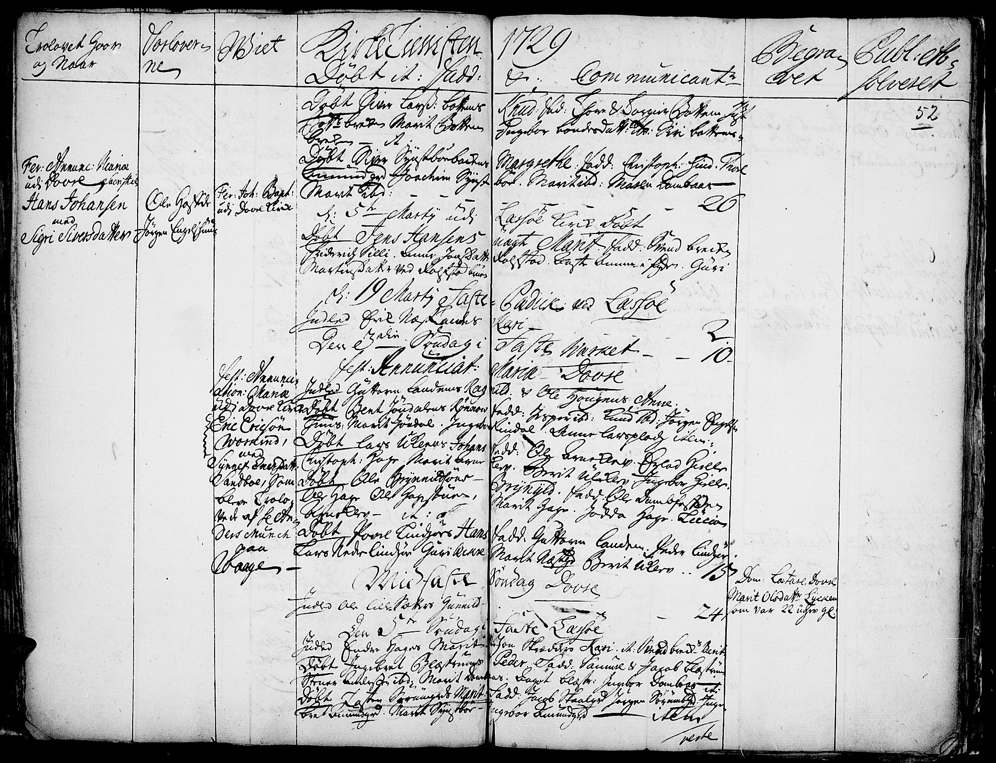 Lesja prestekontor, AV/SAH-PREST-068/H/Ha/Haa/L0001: Parish register (official) no. 1, 1724-1731, p. 52