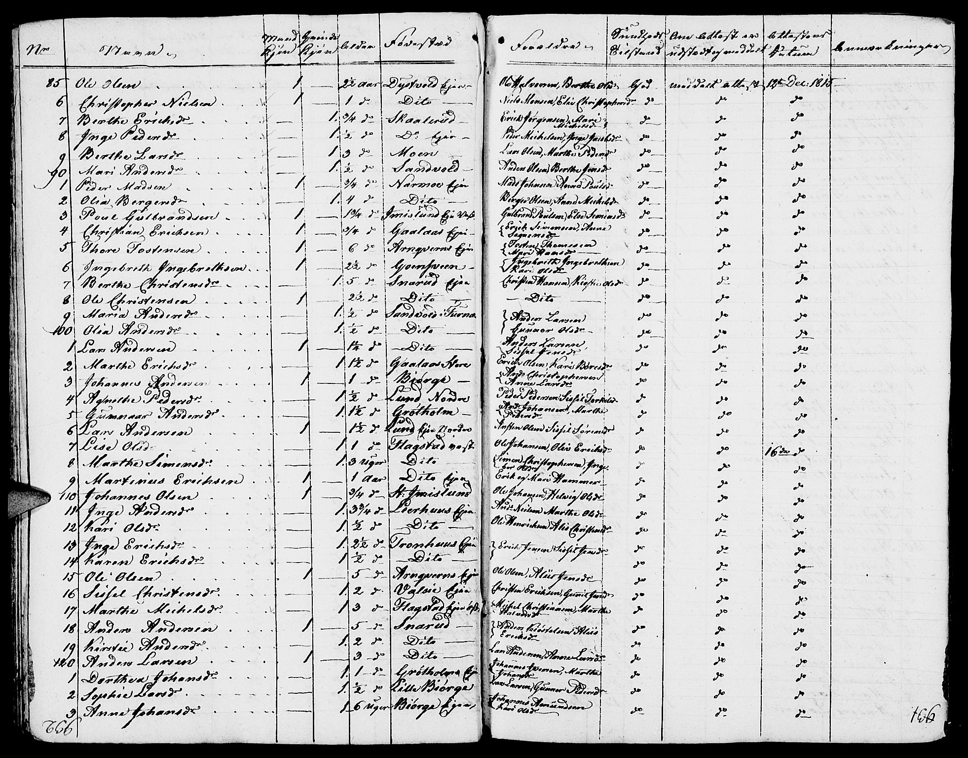 Vang prestekontor, Hedmark, AV/SAH-PREST-008/H/Ha/Haa/L0006: Parish register (official) no. 6 /1, 1809-1827