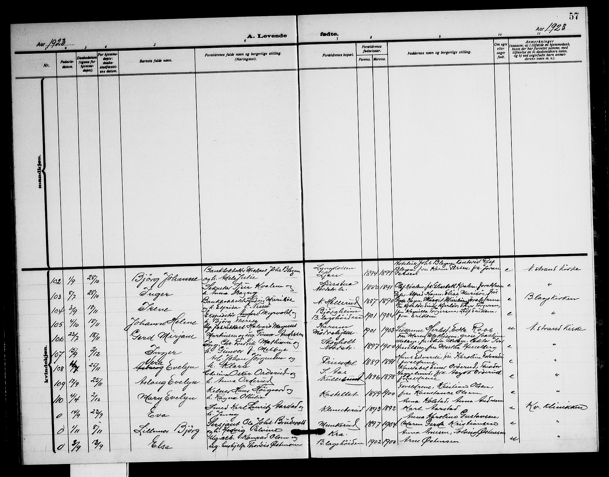Nordstrand prestekontor Kirkebøker, AV/SAO-A-10362a/G/Ga/L0002: Parish register (copy) no. I 2, 1918-1925, p. 57